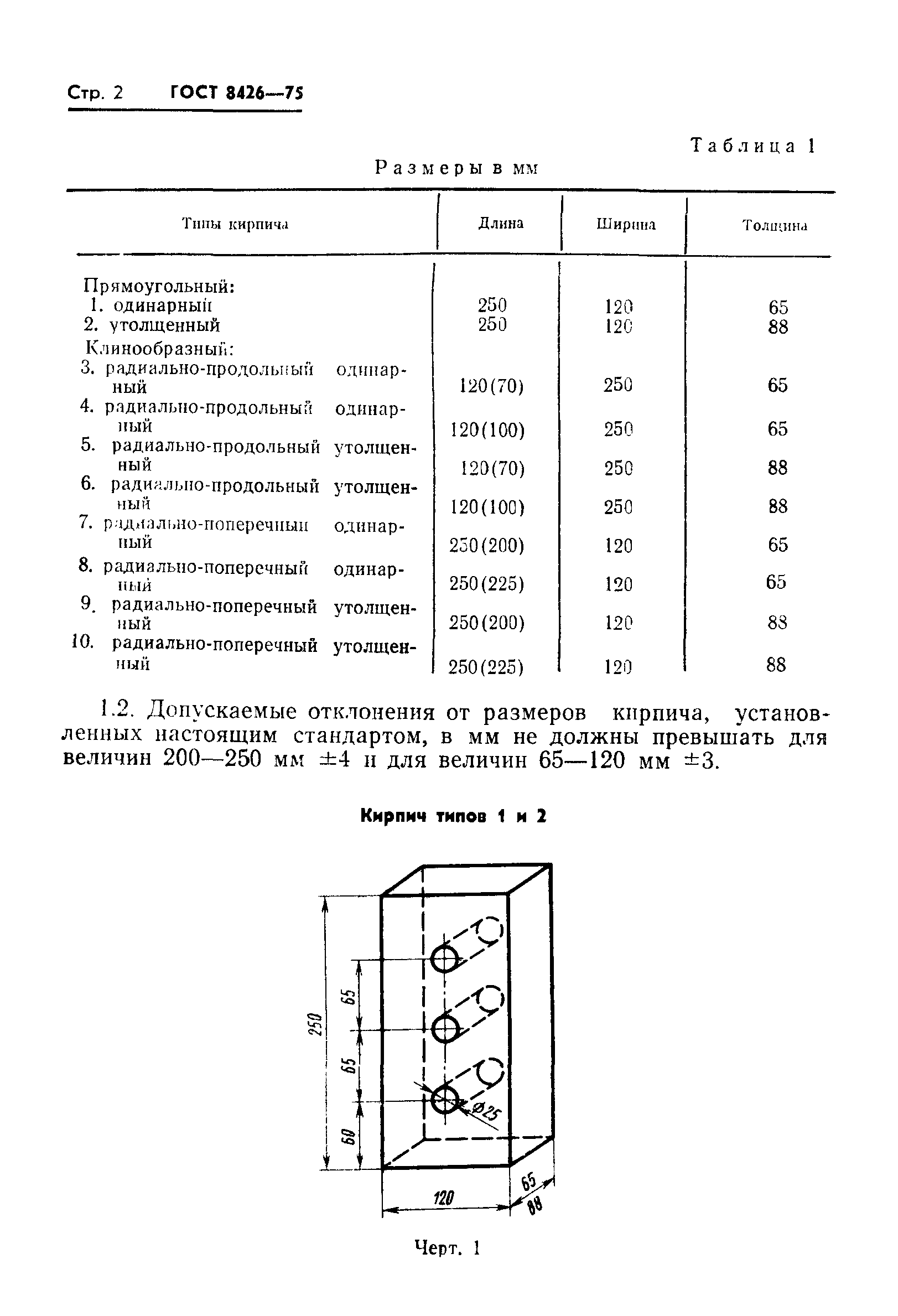 ГОСТ 8426-75