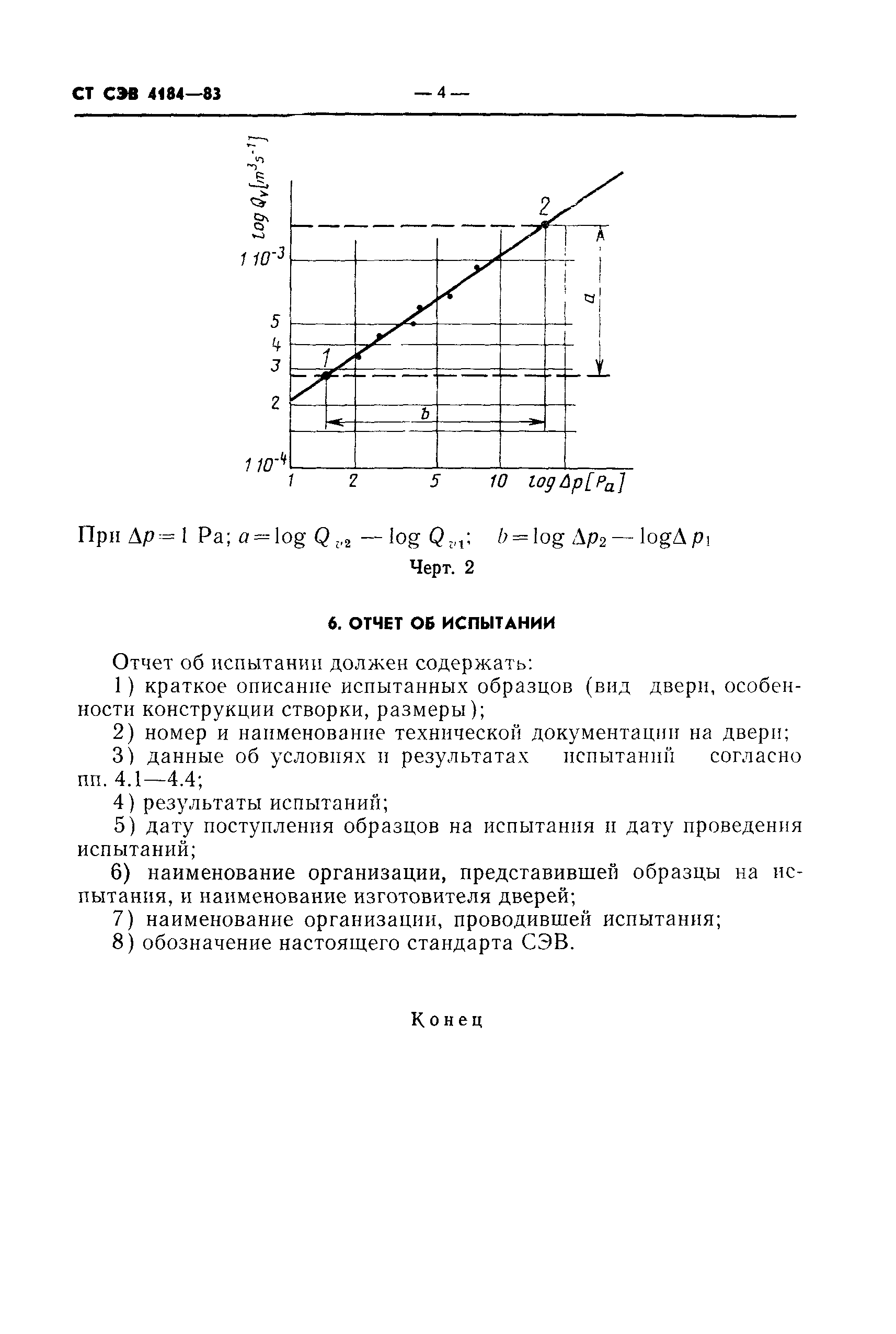 СТ СЭВ 4184-83