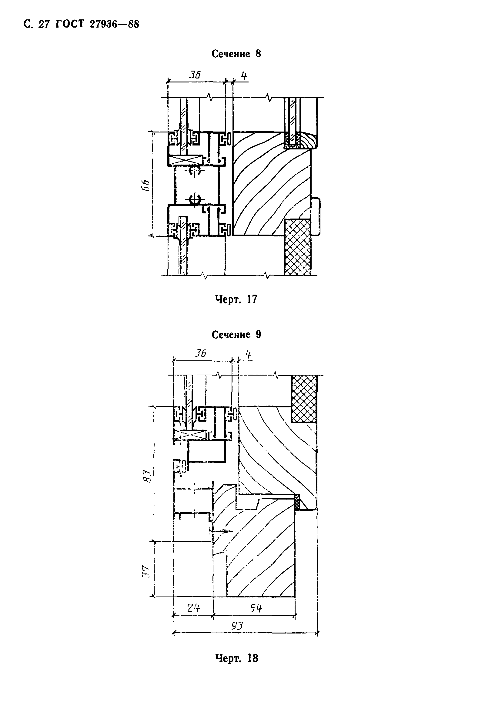 ГОСТ 27936-88