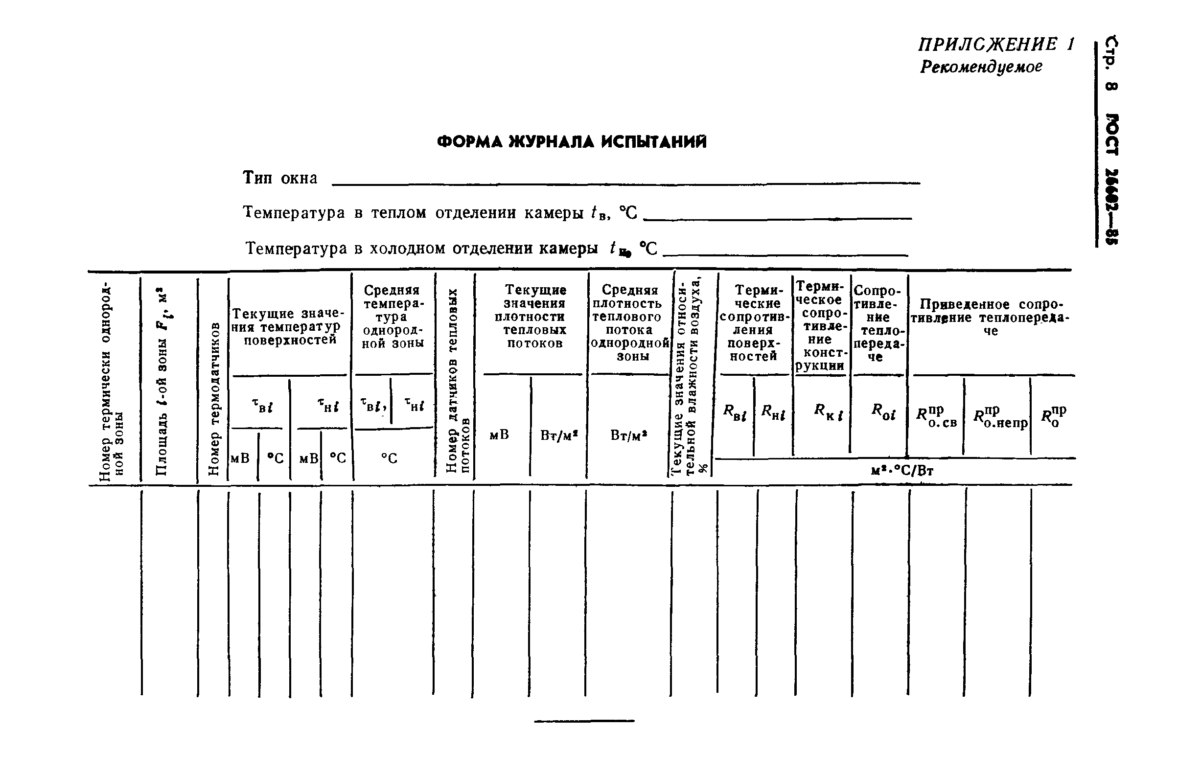 ГОСТ 26602-85