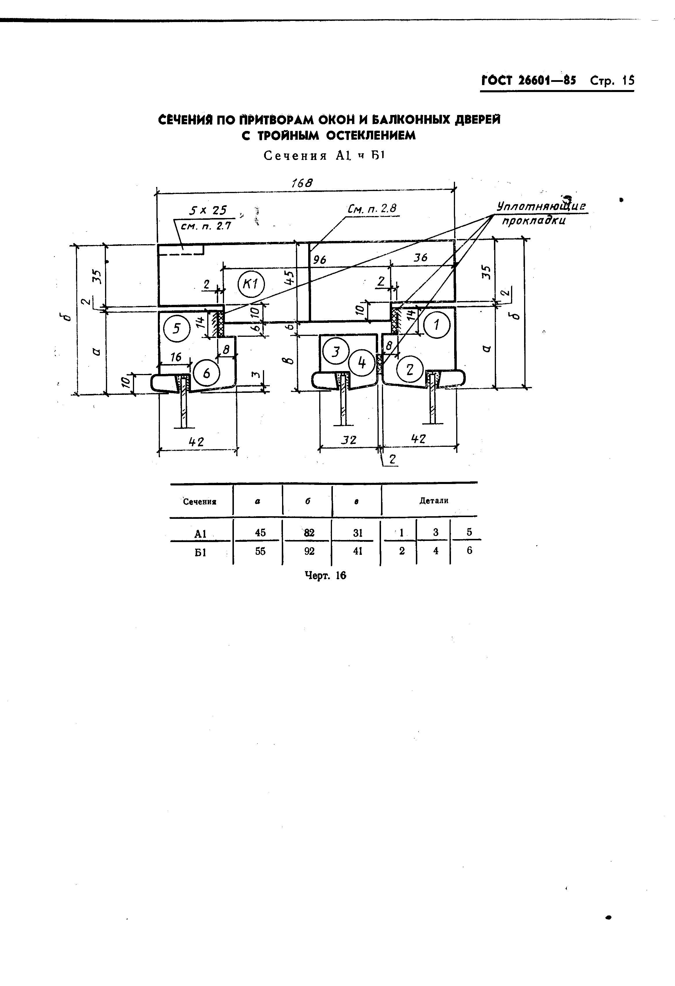 ГОСТ 26601-85