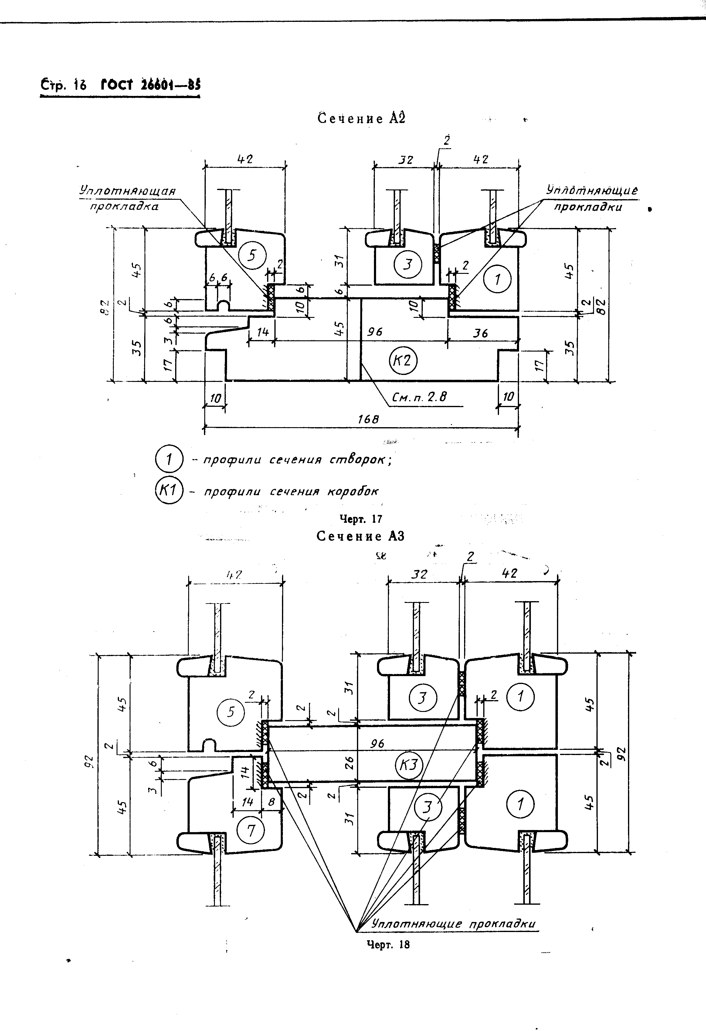 ГОСТ 26601-85