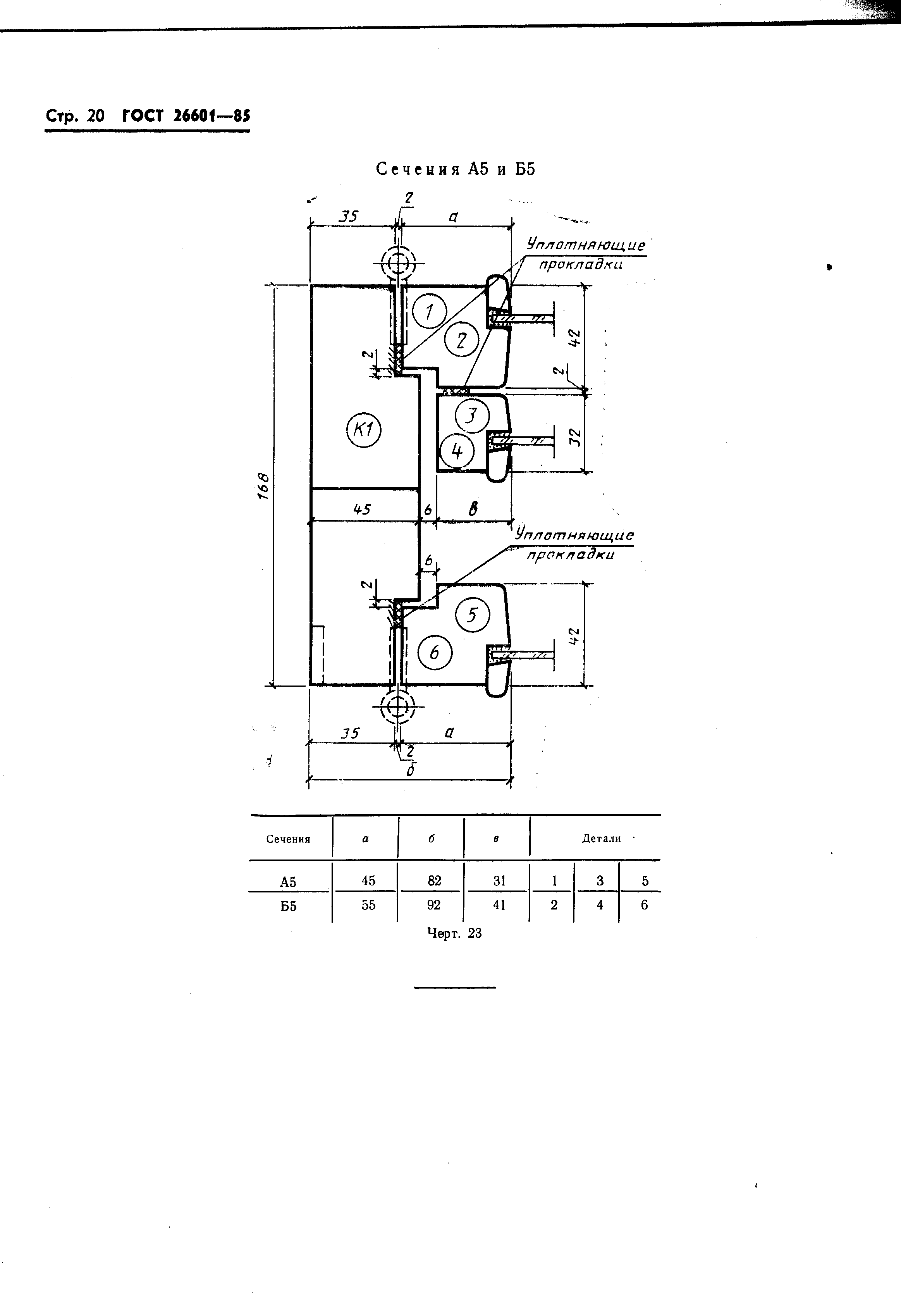 ГОСТ 26601-85