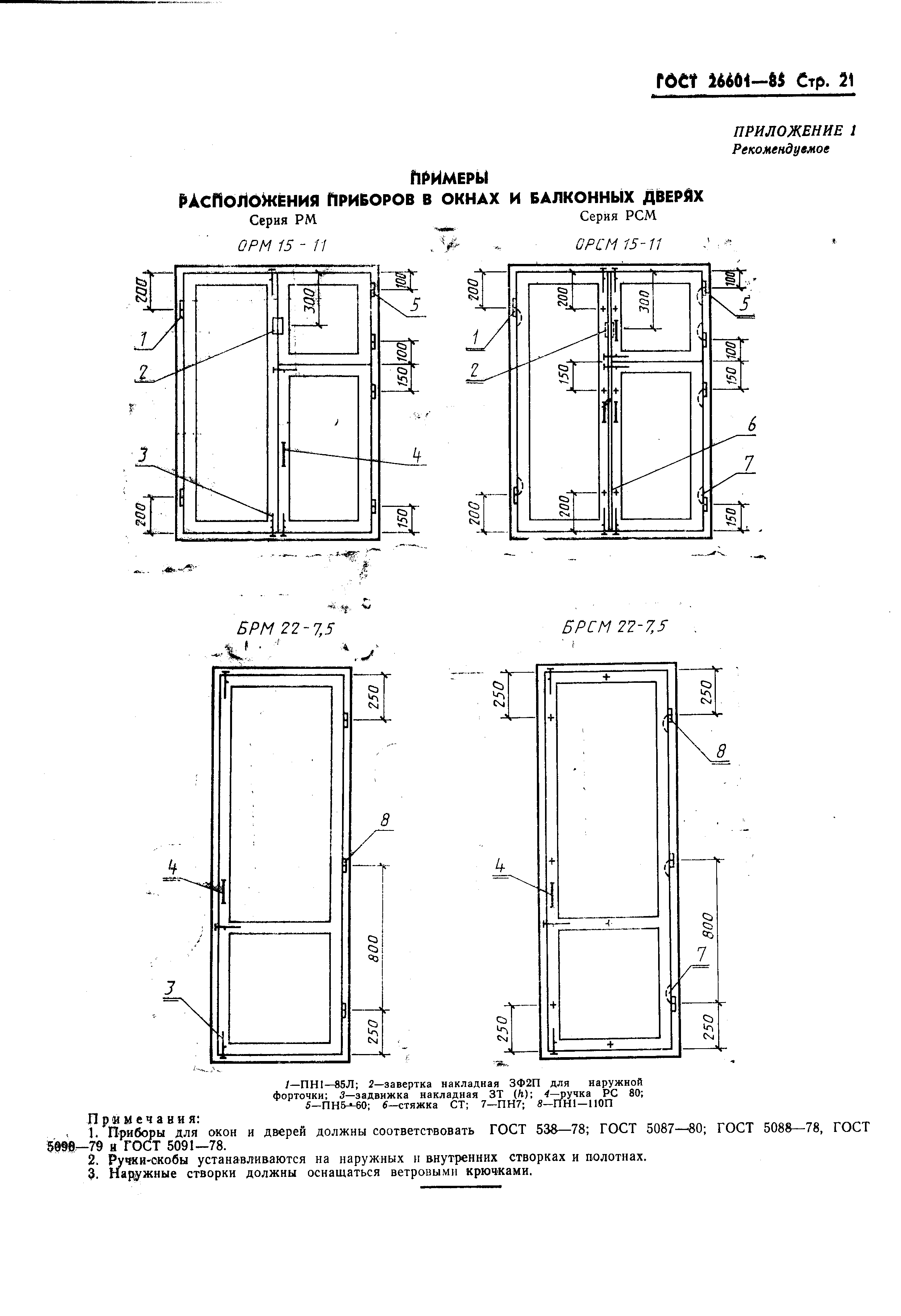 ГОСТ 26601-85