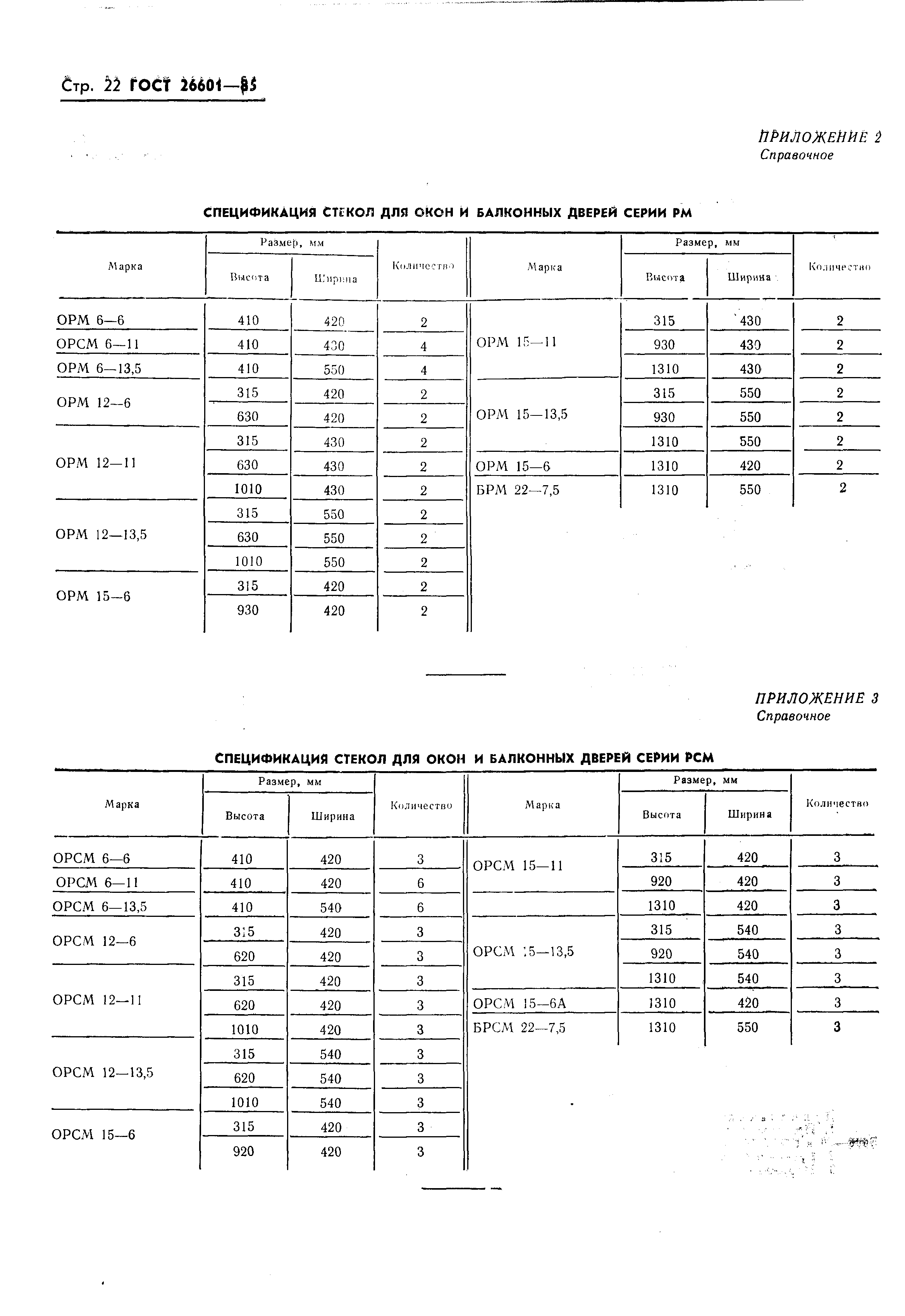 ГОСТ 26601-85