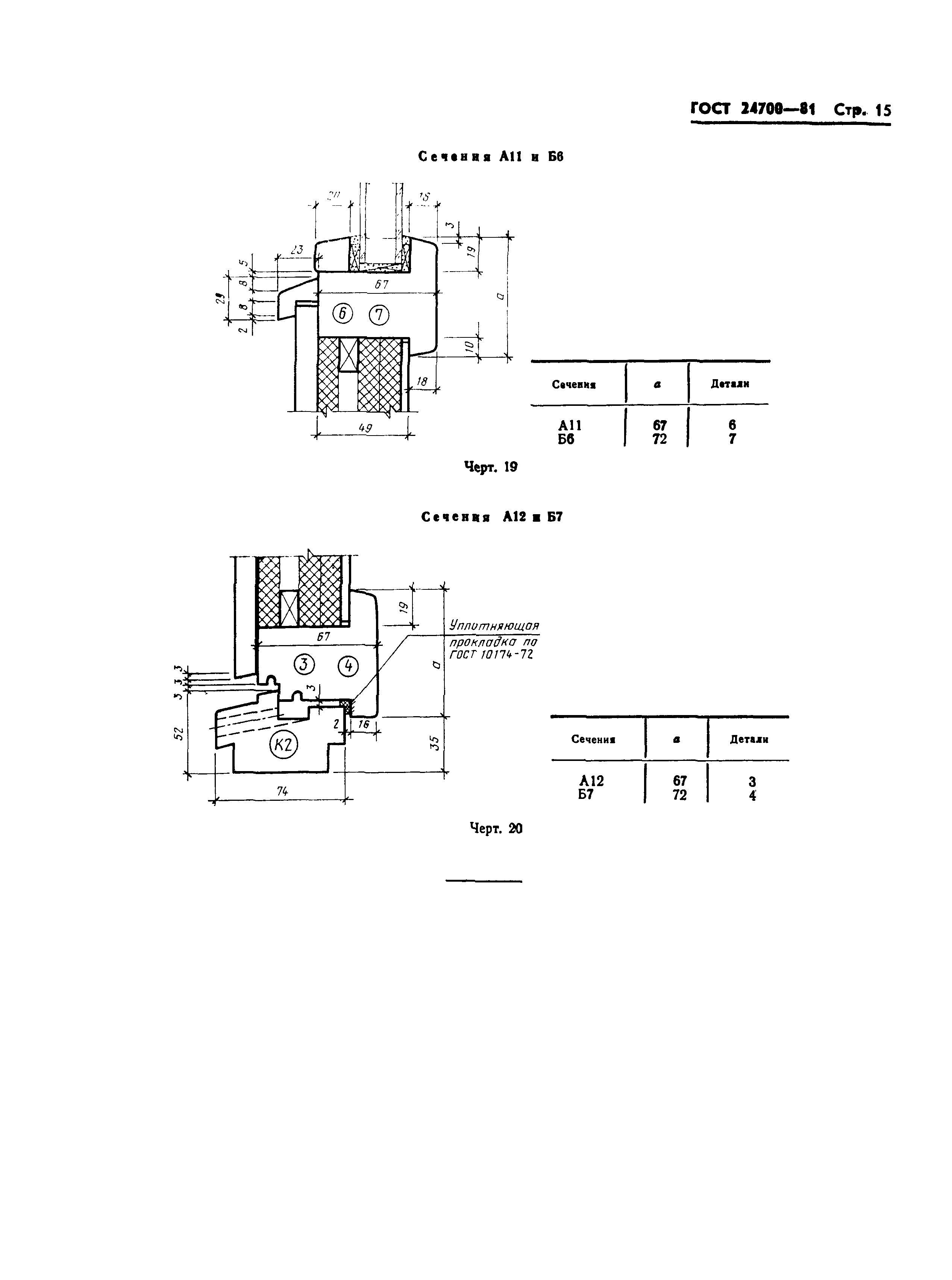 ГОСТ 24700-81