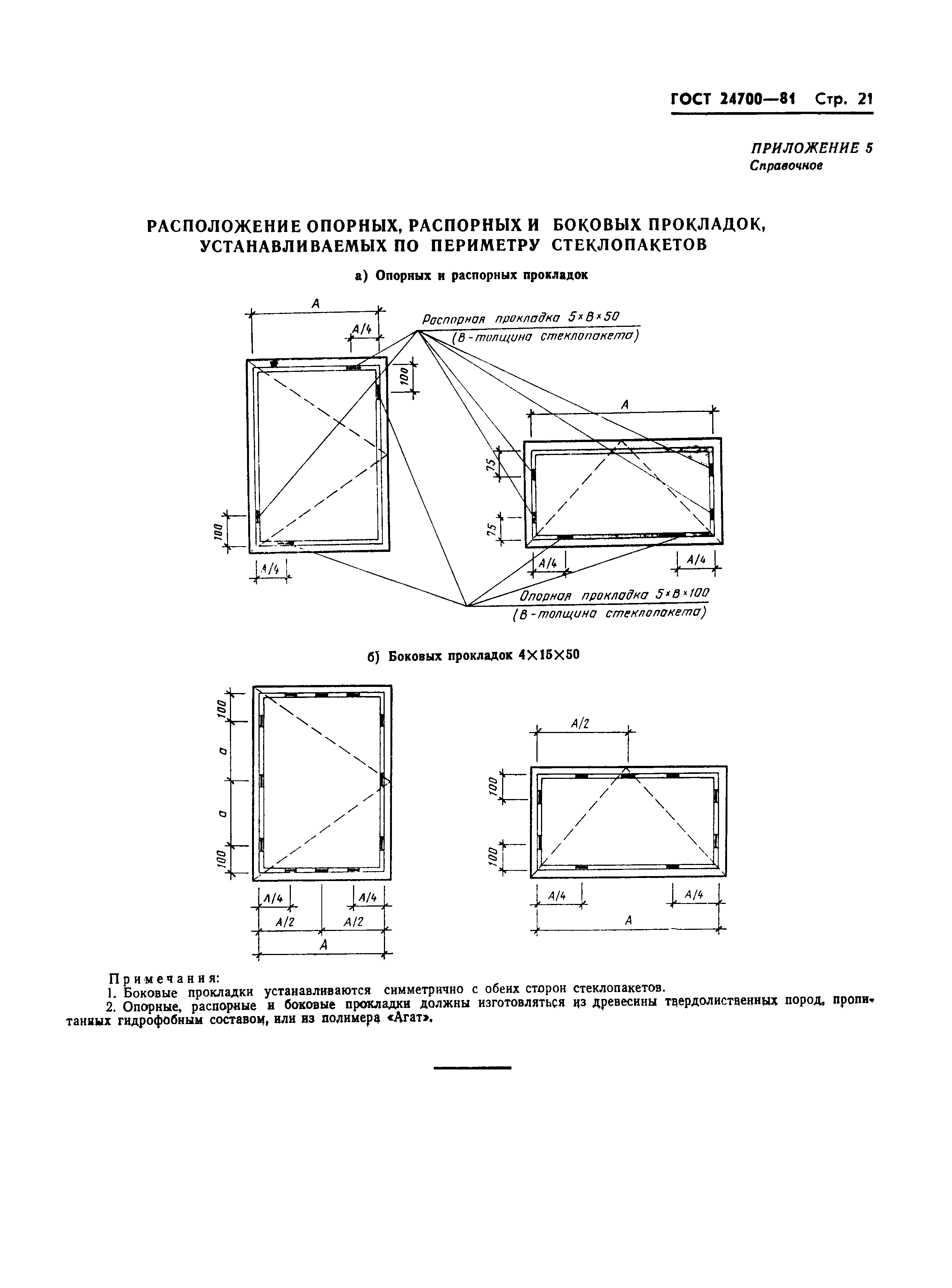 ГОСТ 24700-81