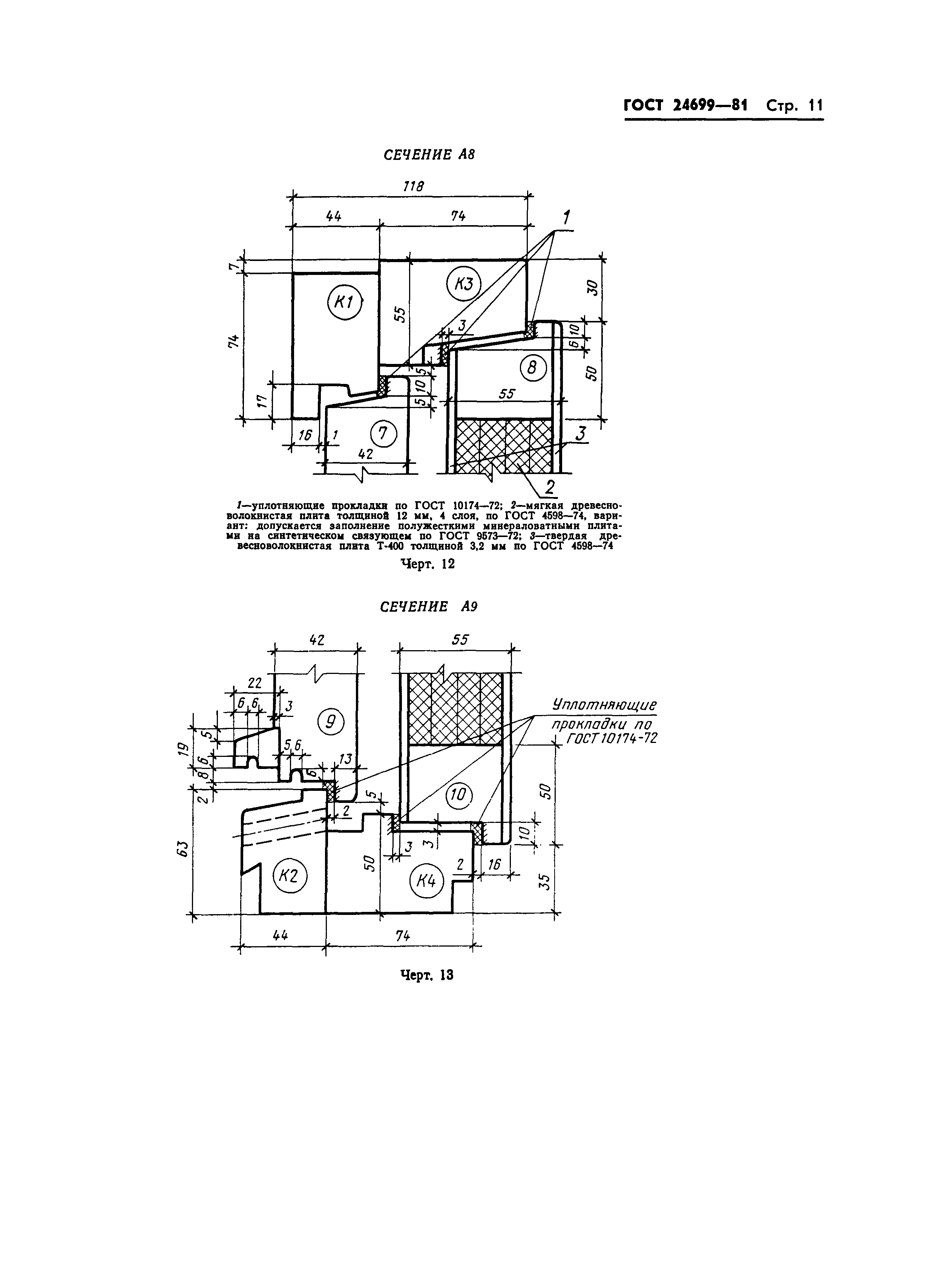 ГОСТ 24699-81