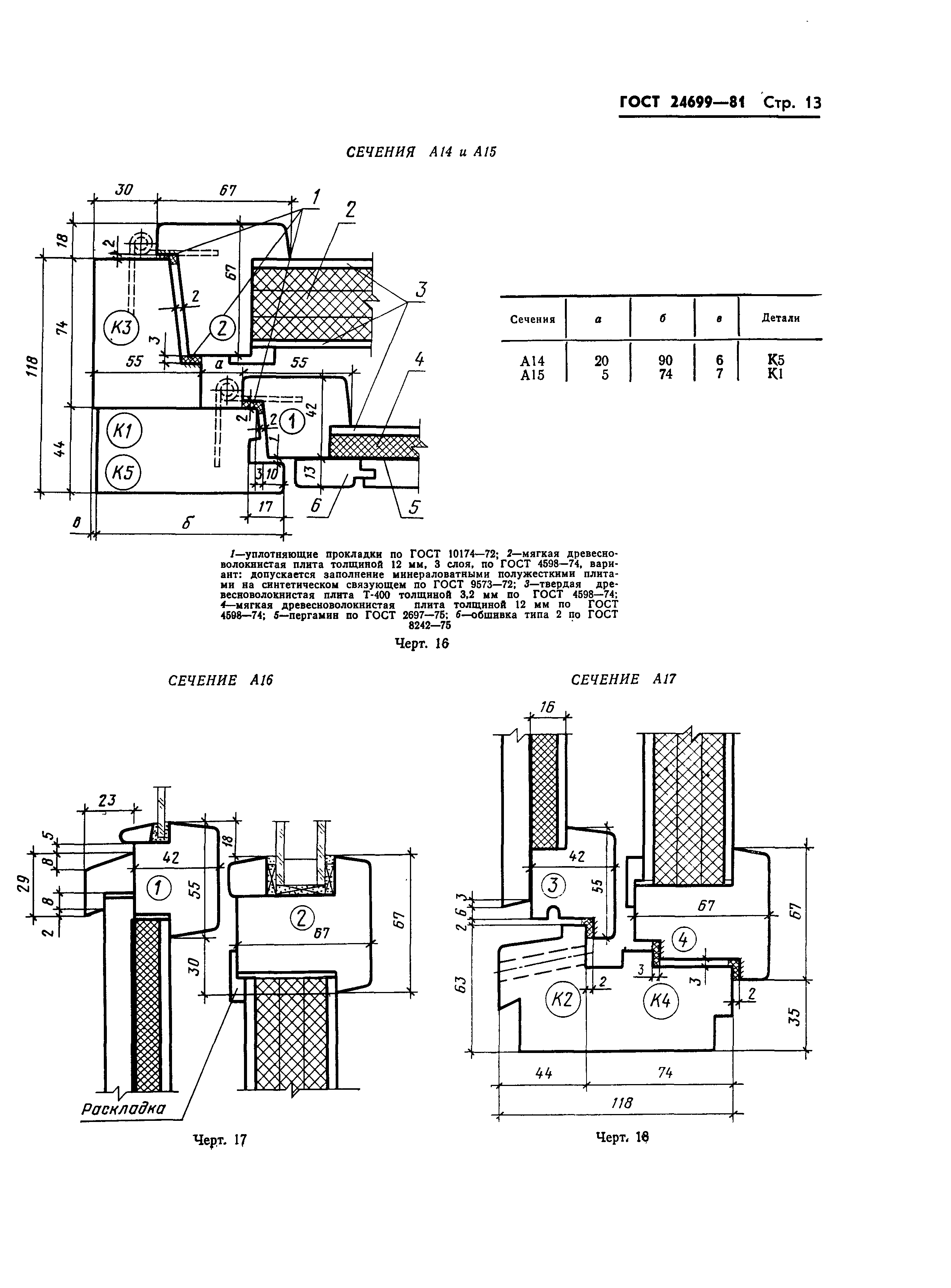 ГОСТ 24699-81