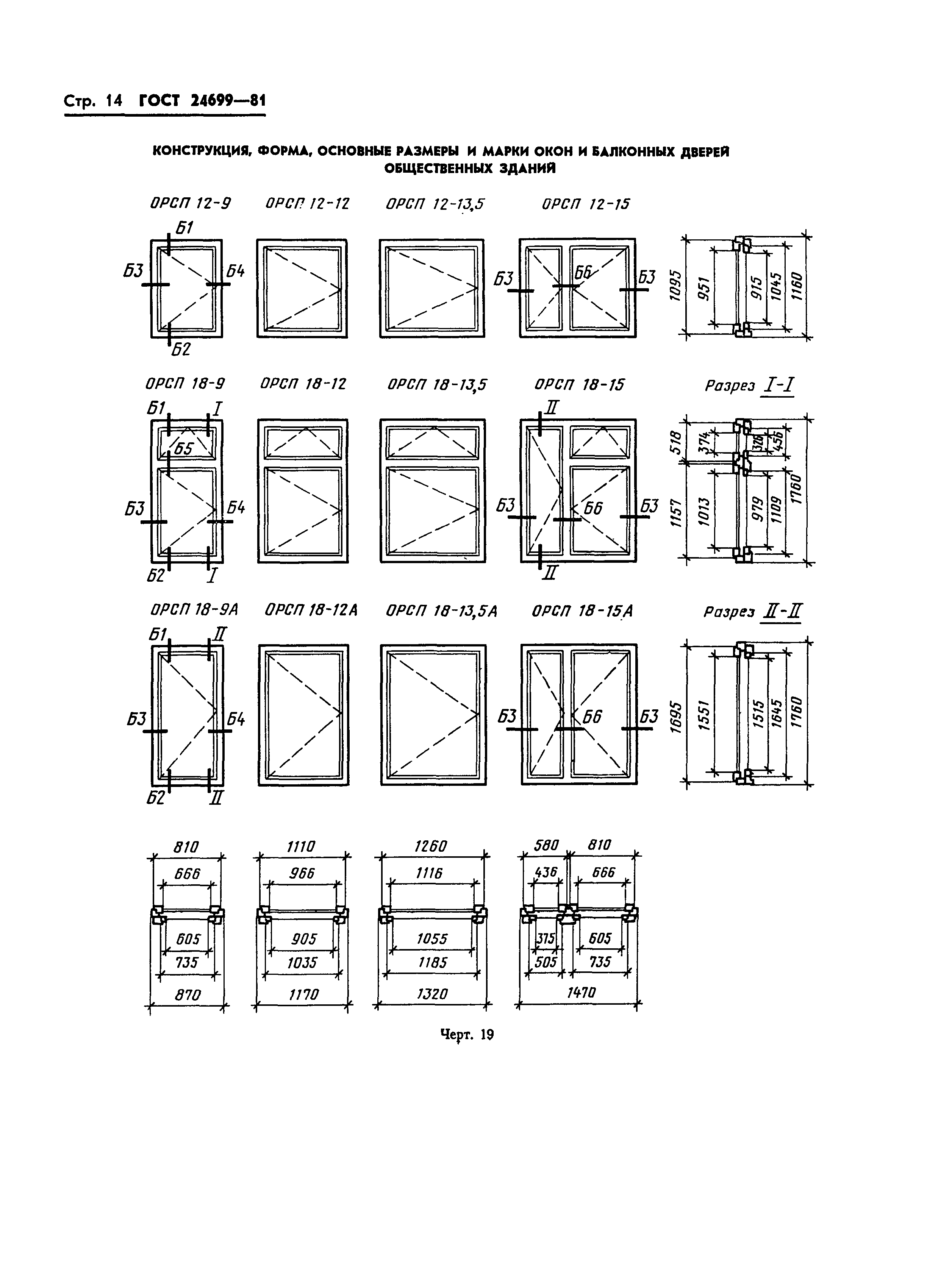 ГОСТ 24699-81