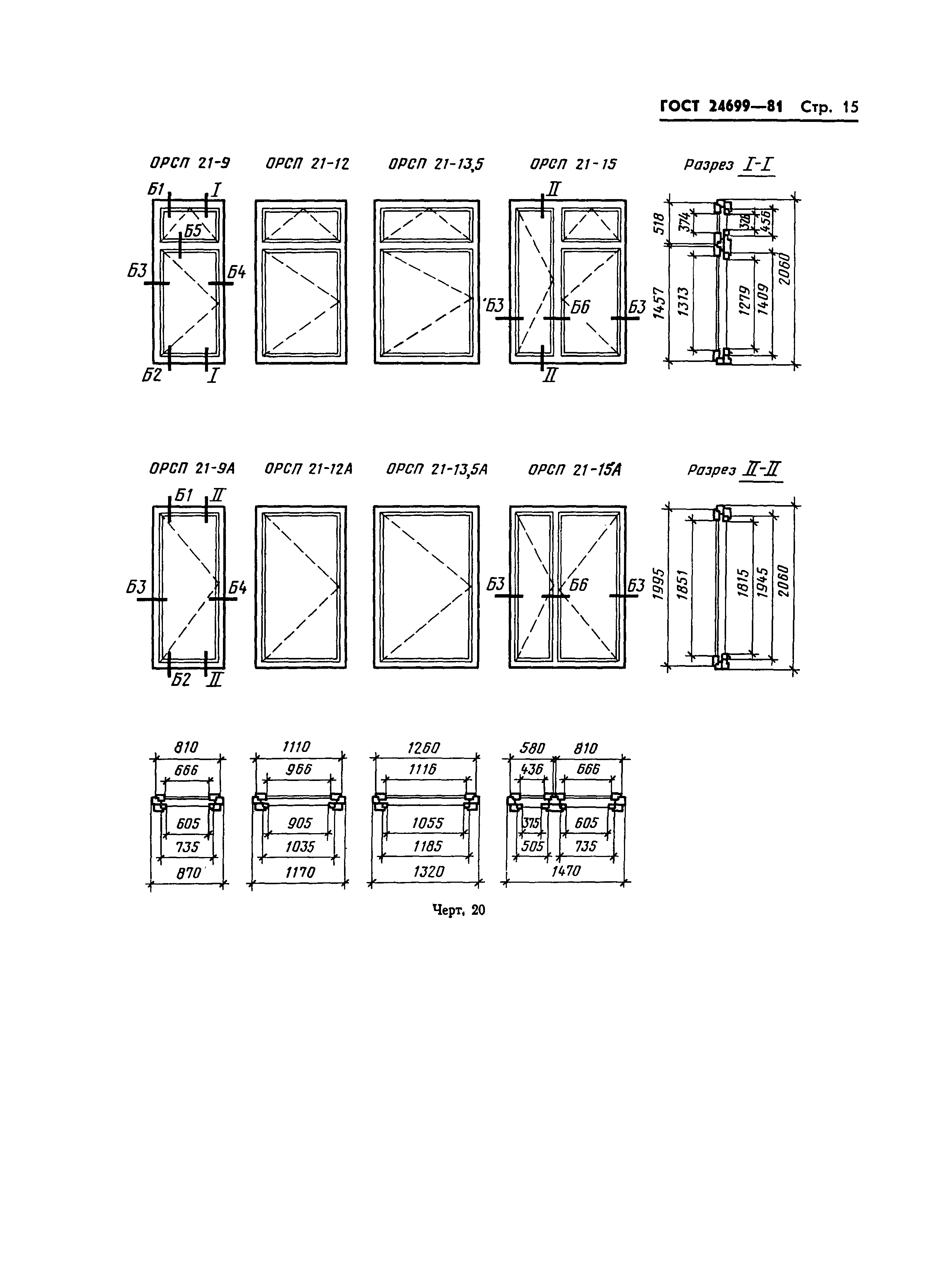 ГОСТ 24699-81