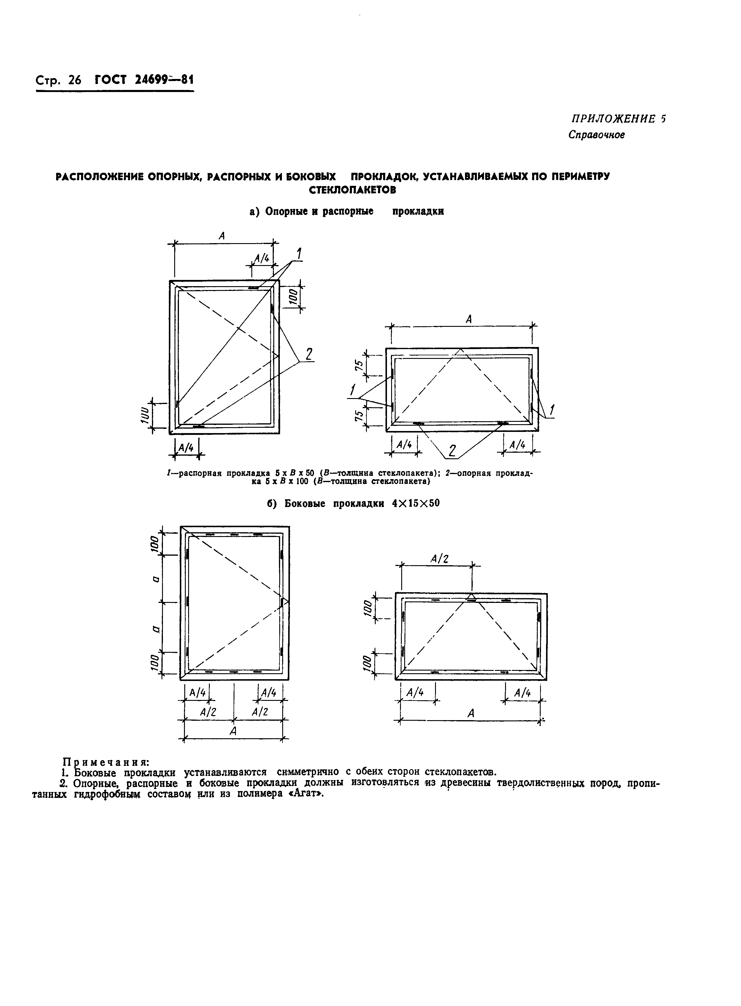 ГОСТ 24699-81