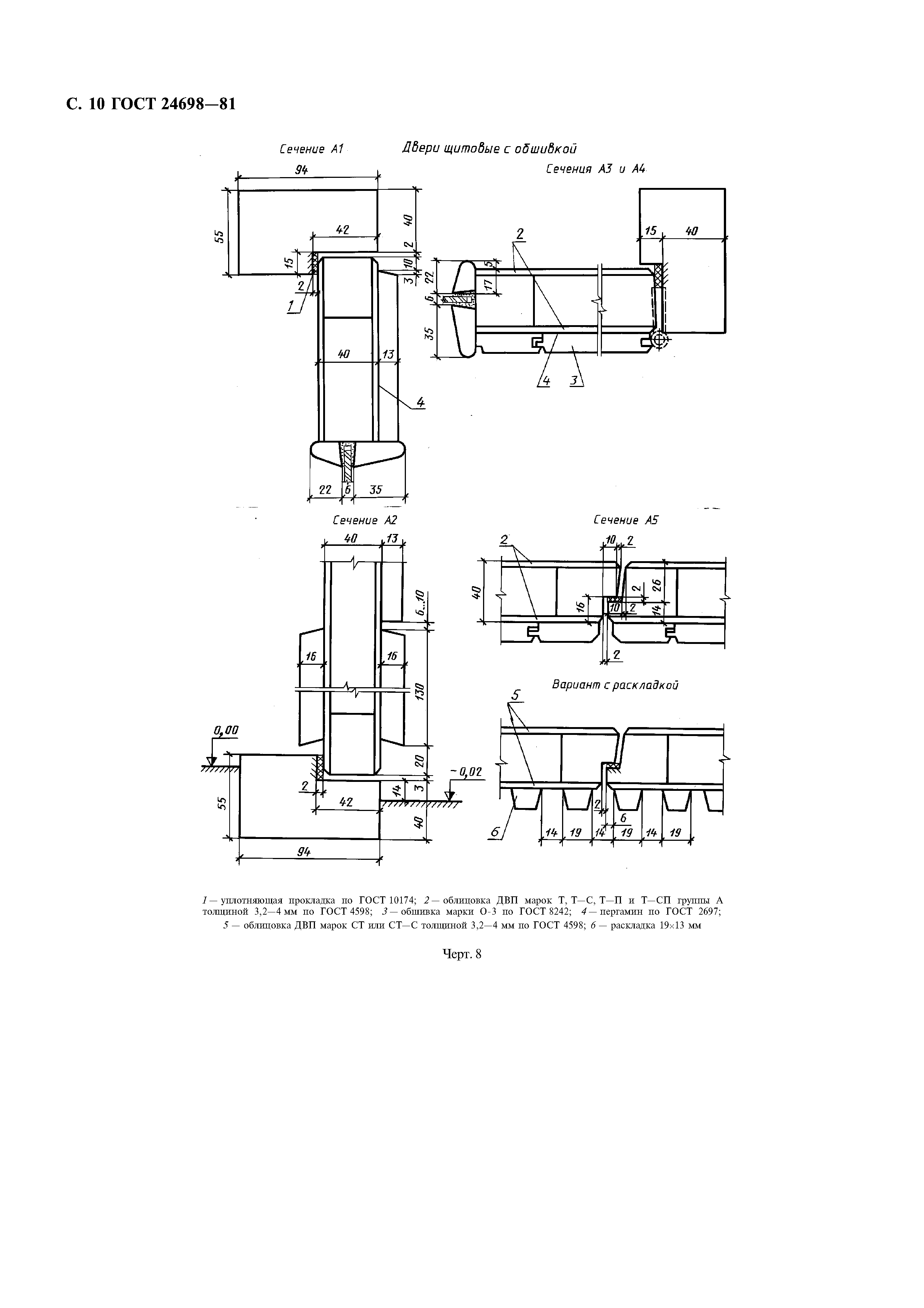 ГОСТ 24698-81