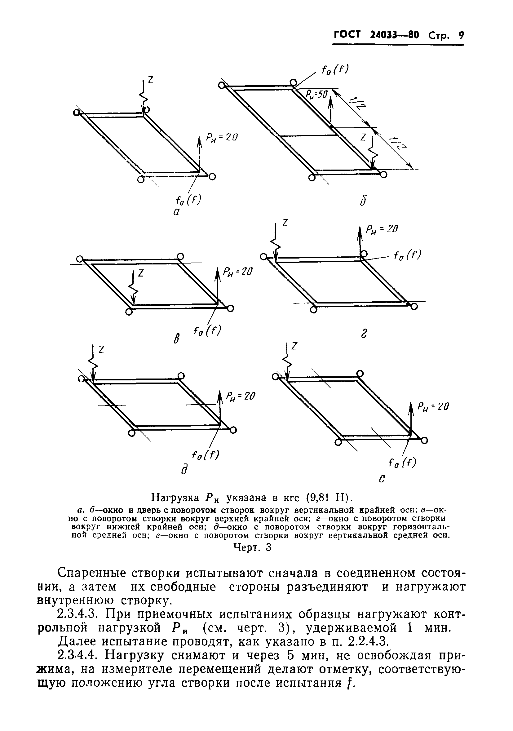 ГОСТ 24033-80