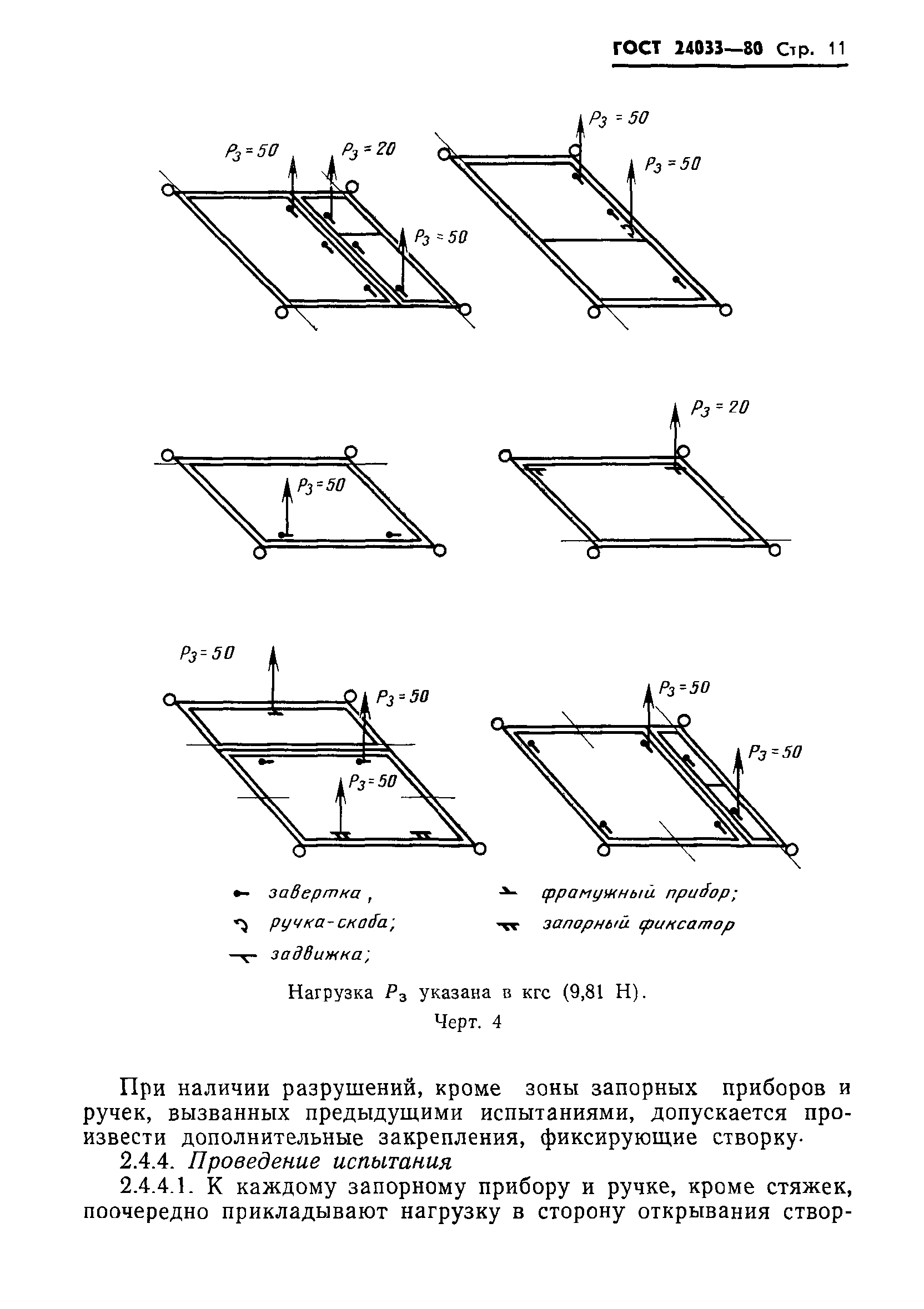 ГОСТ 24033-80