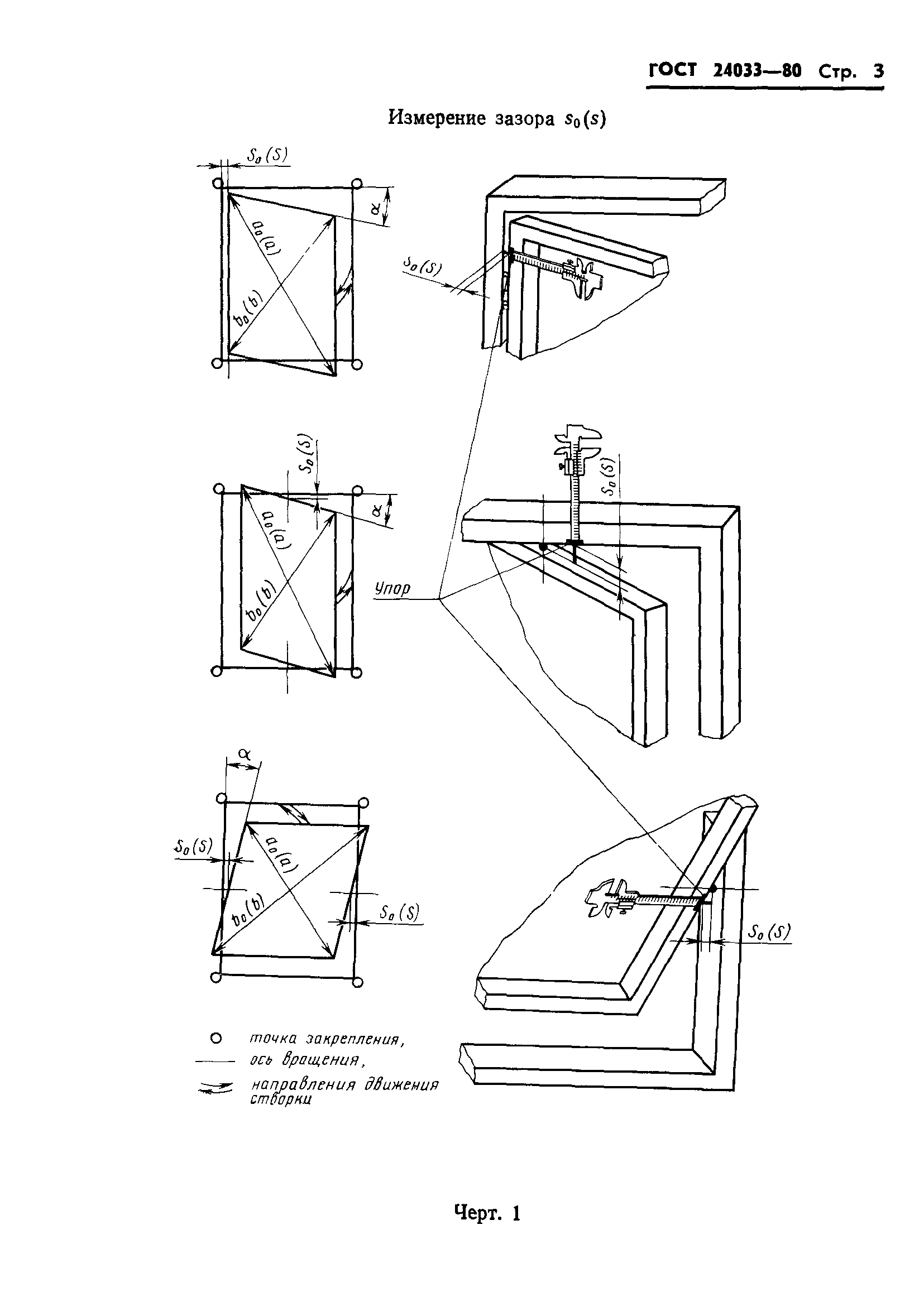 ГОСТ 24033-80