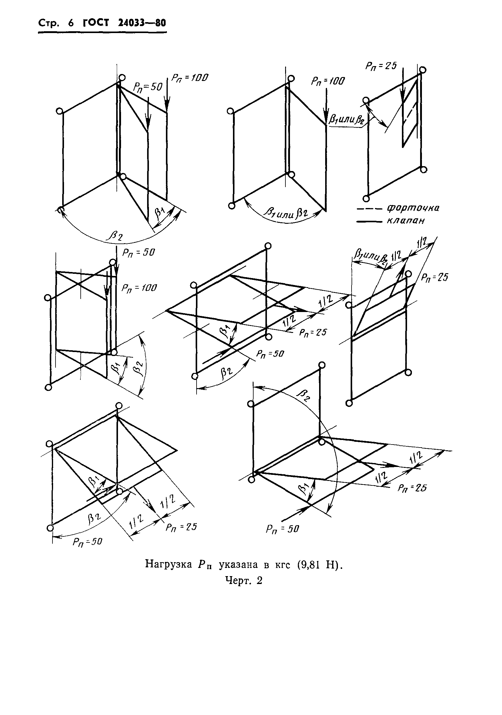 ГОСТ 24033-80