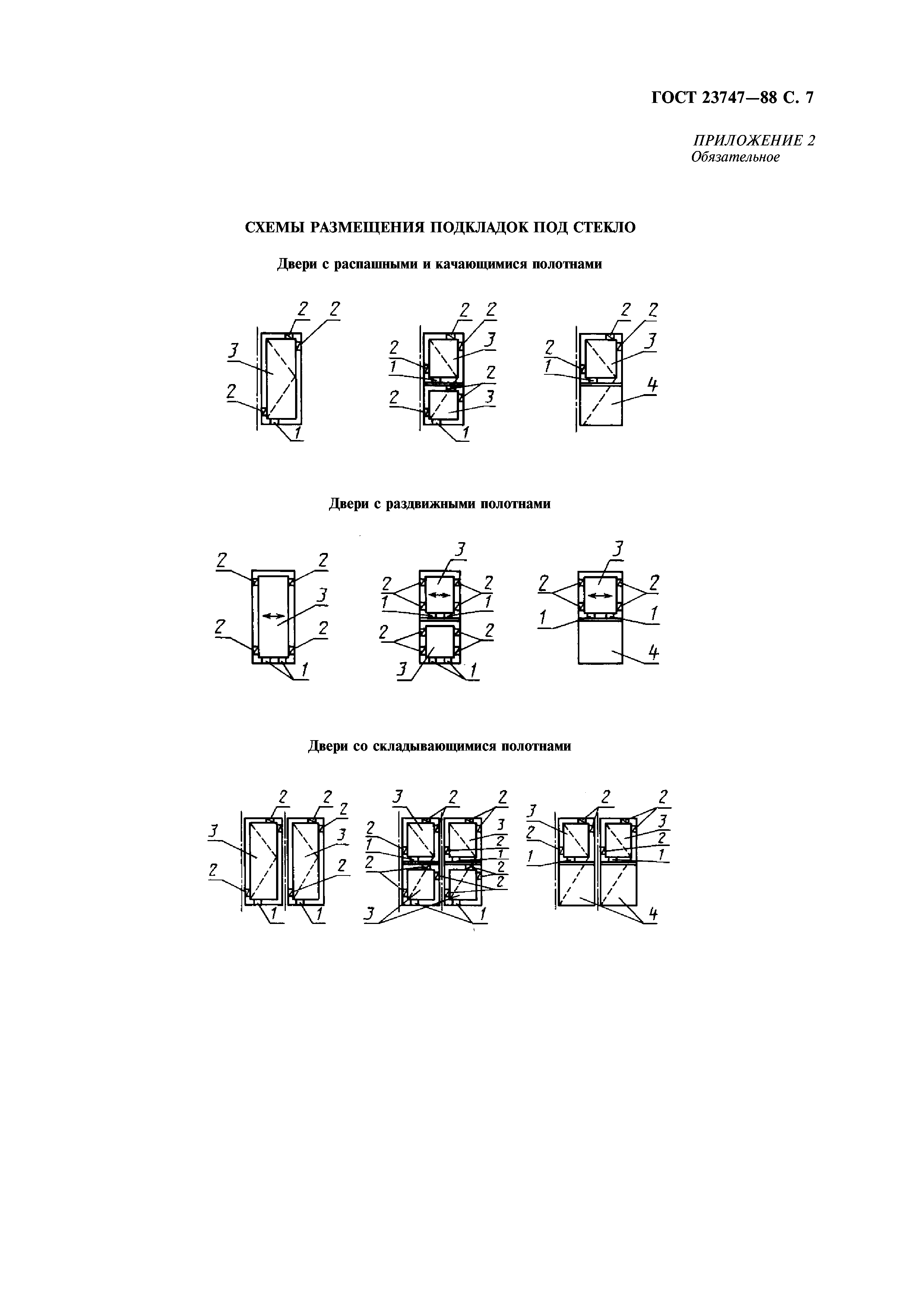 ГОСТ 23747-88