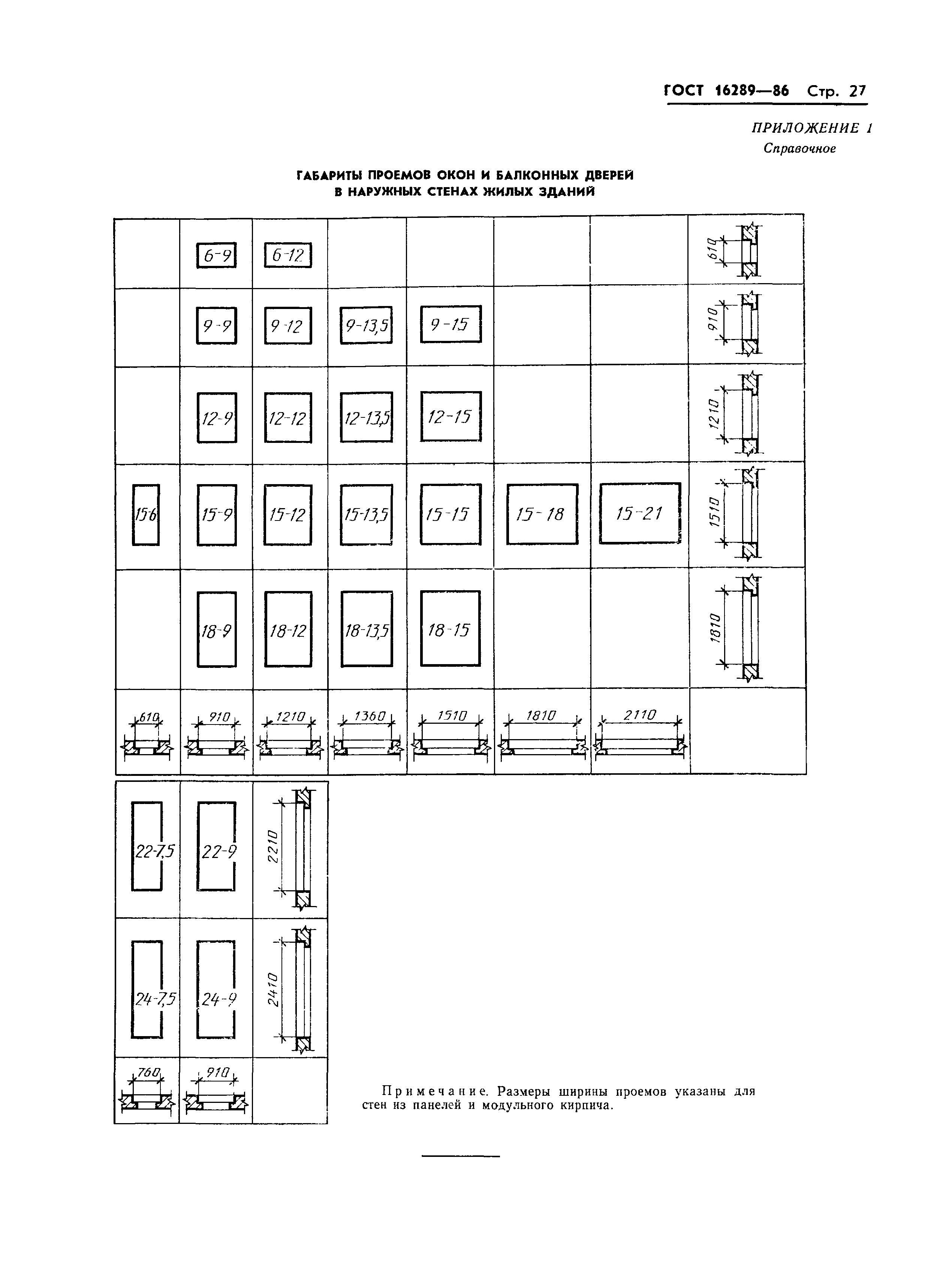 ГОСТ 16289-86