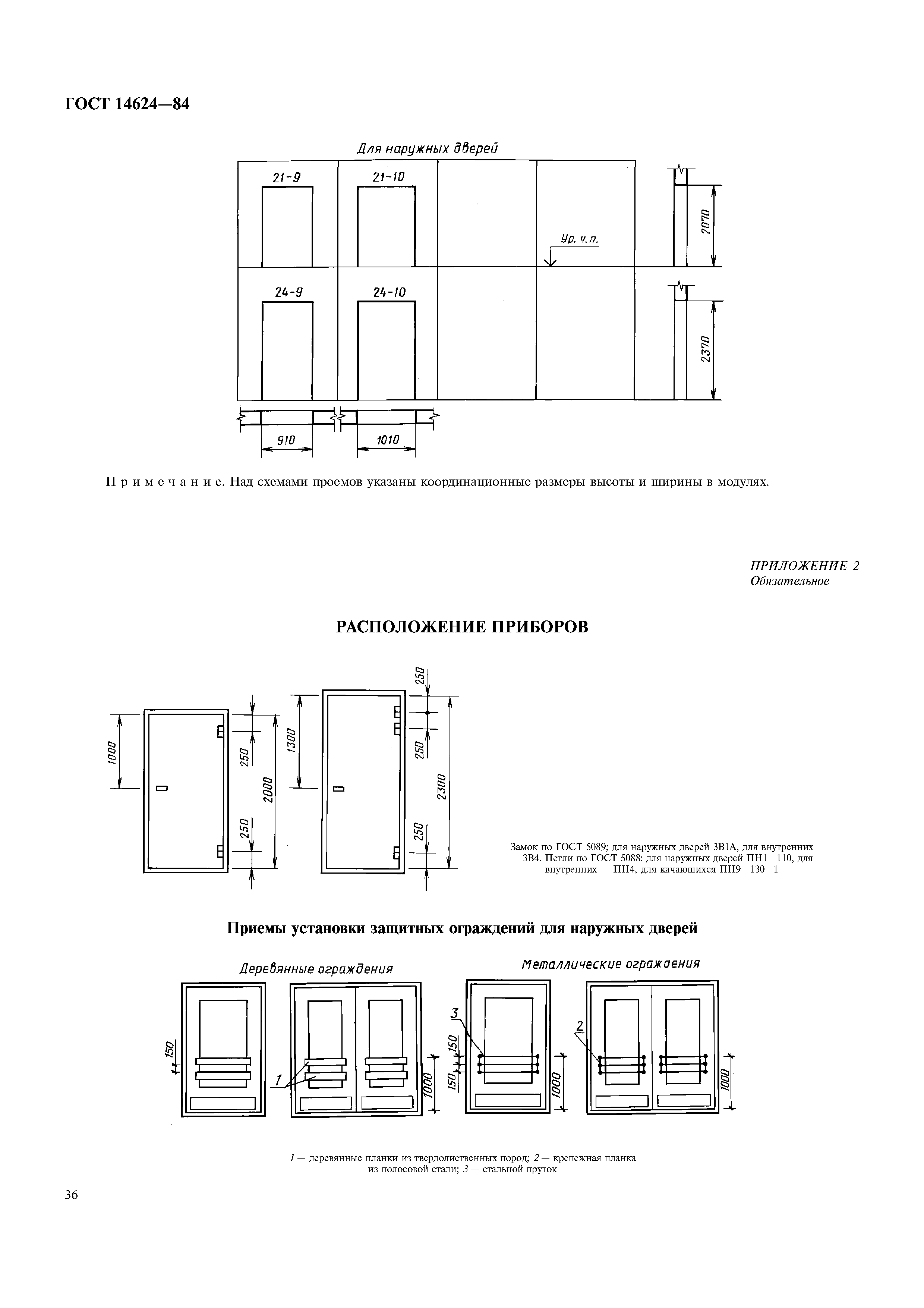 ГОСТ 14624-84