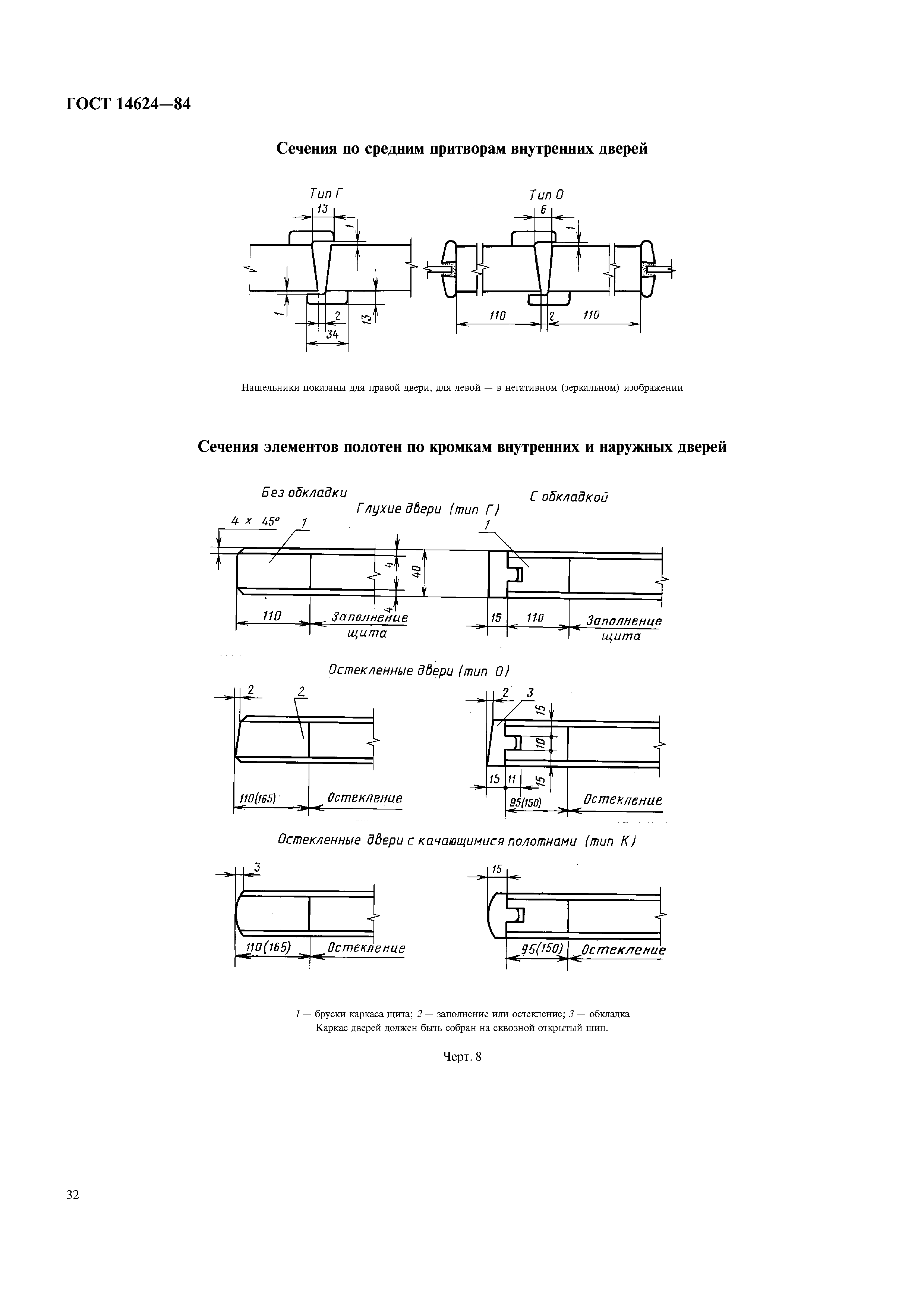 ГОСТ 14624-84