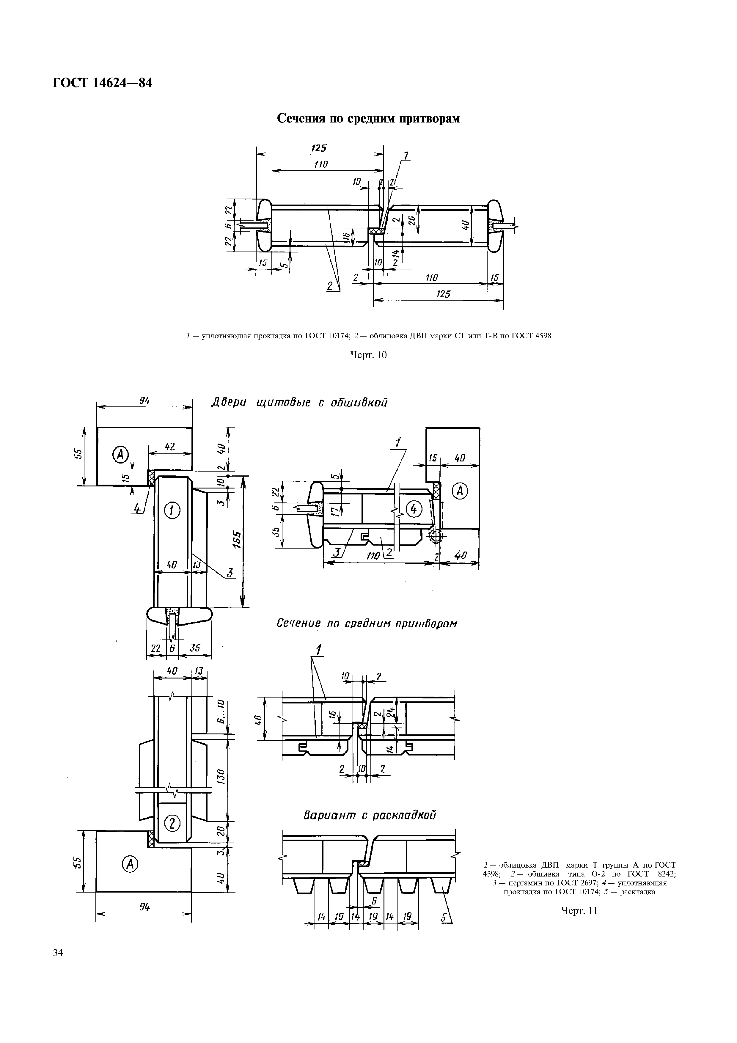 ГОСТ 14624-84