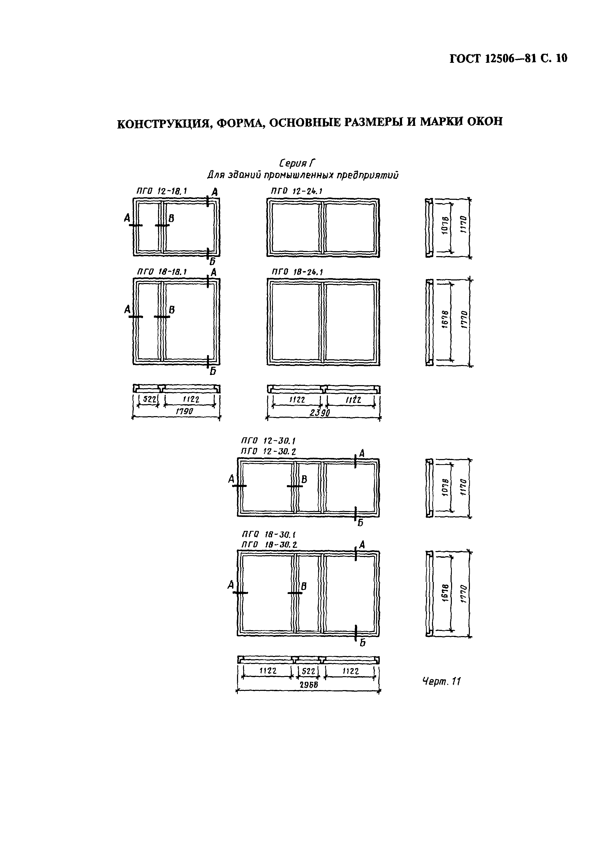 ГОСТ 12506-81