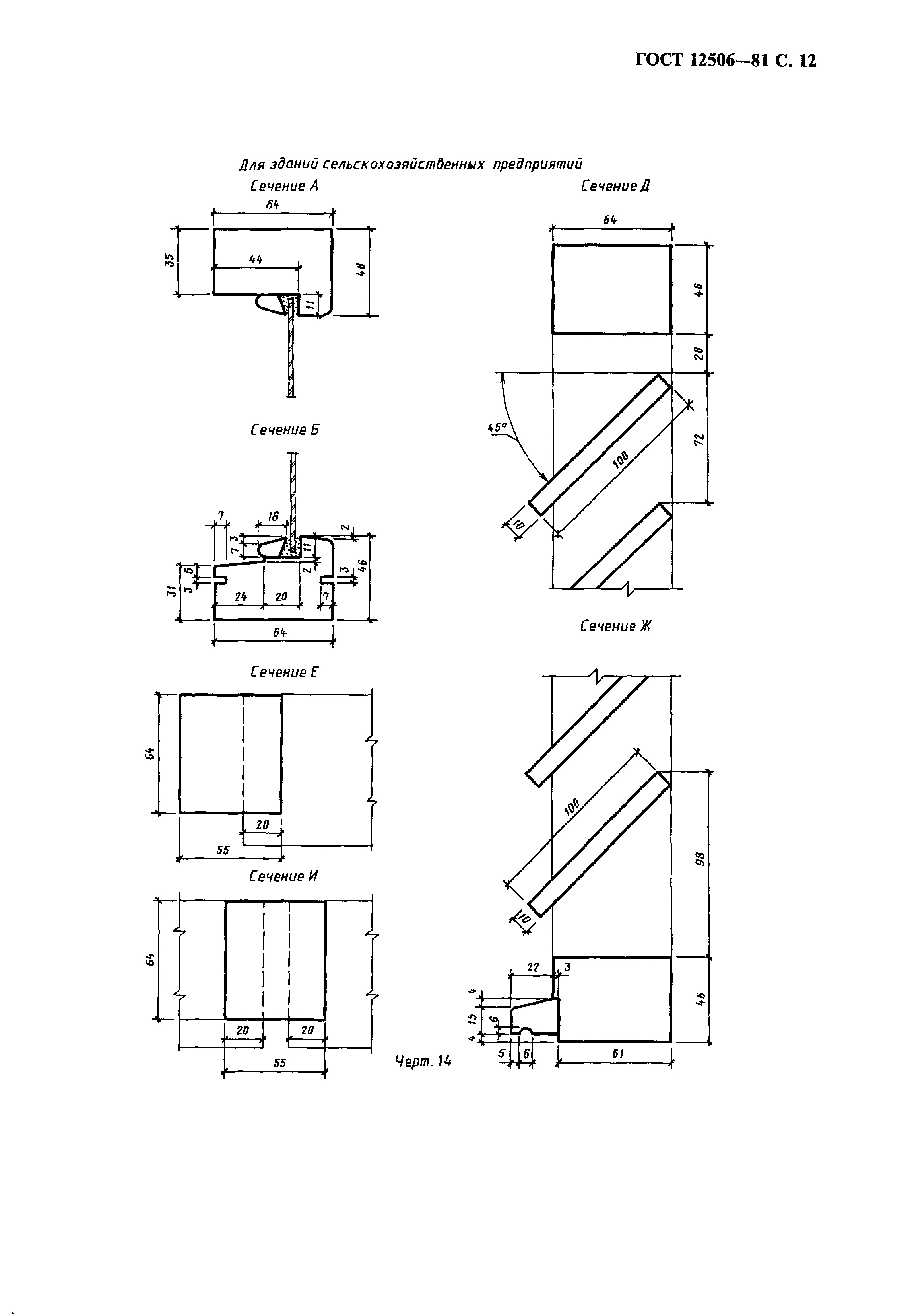 ГОСТ 12506-81