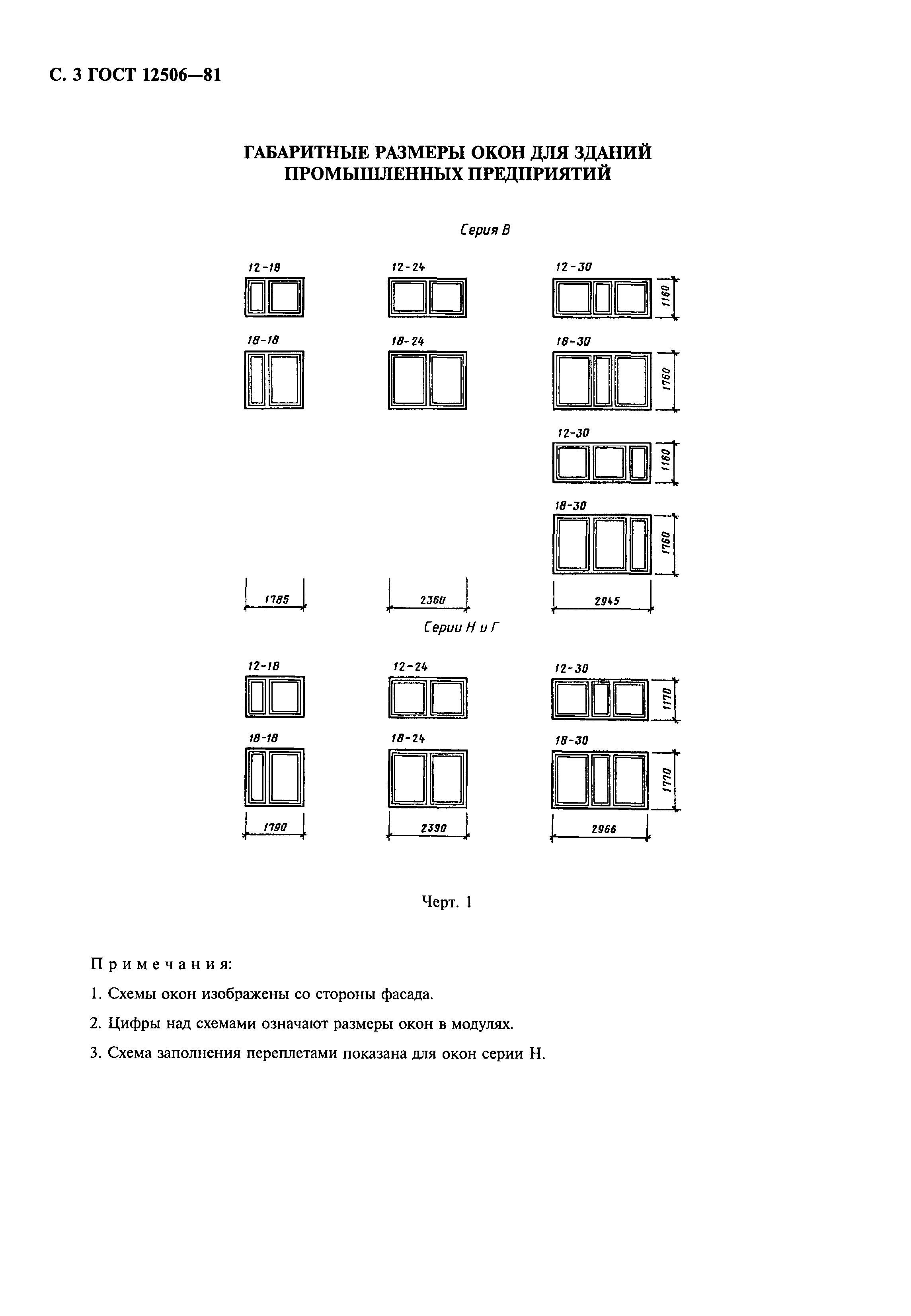 ГОСТ 12506-81