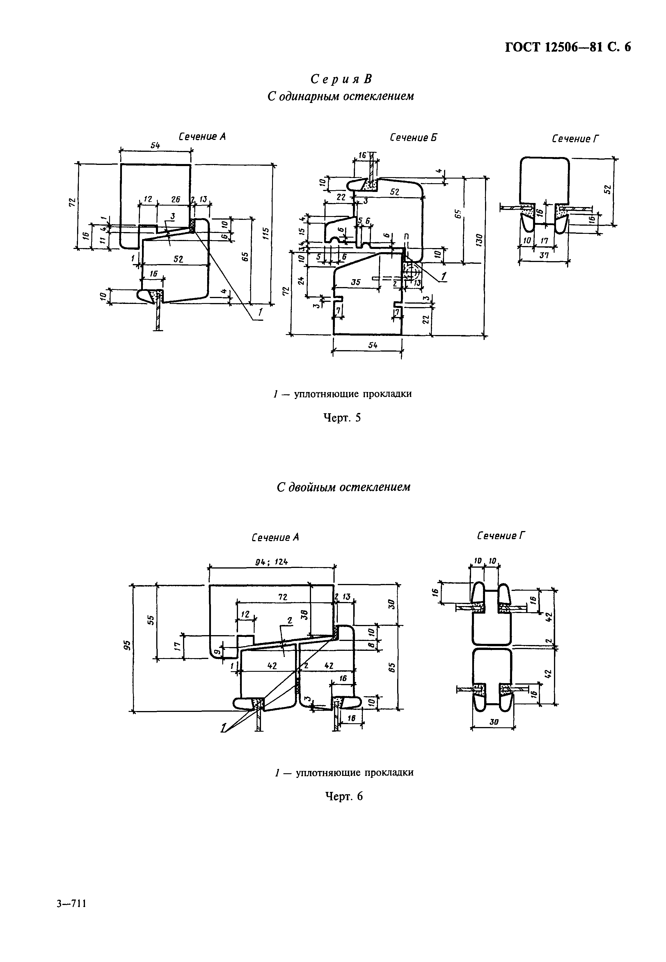 ГОСТ 12506-81