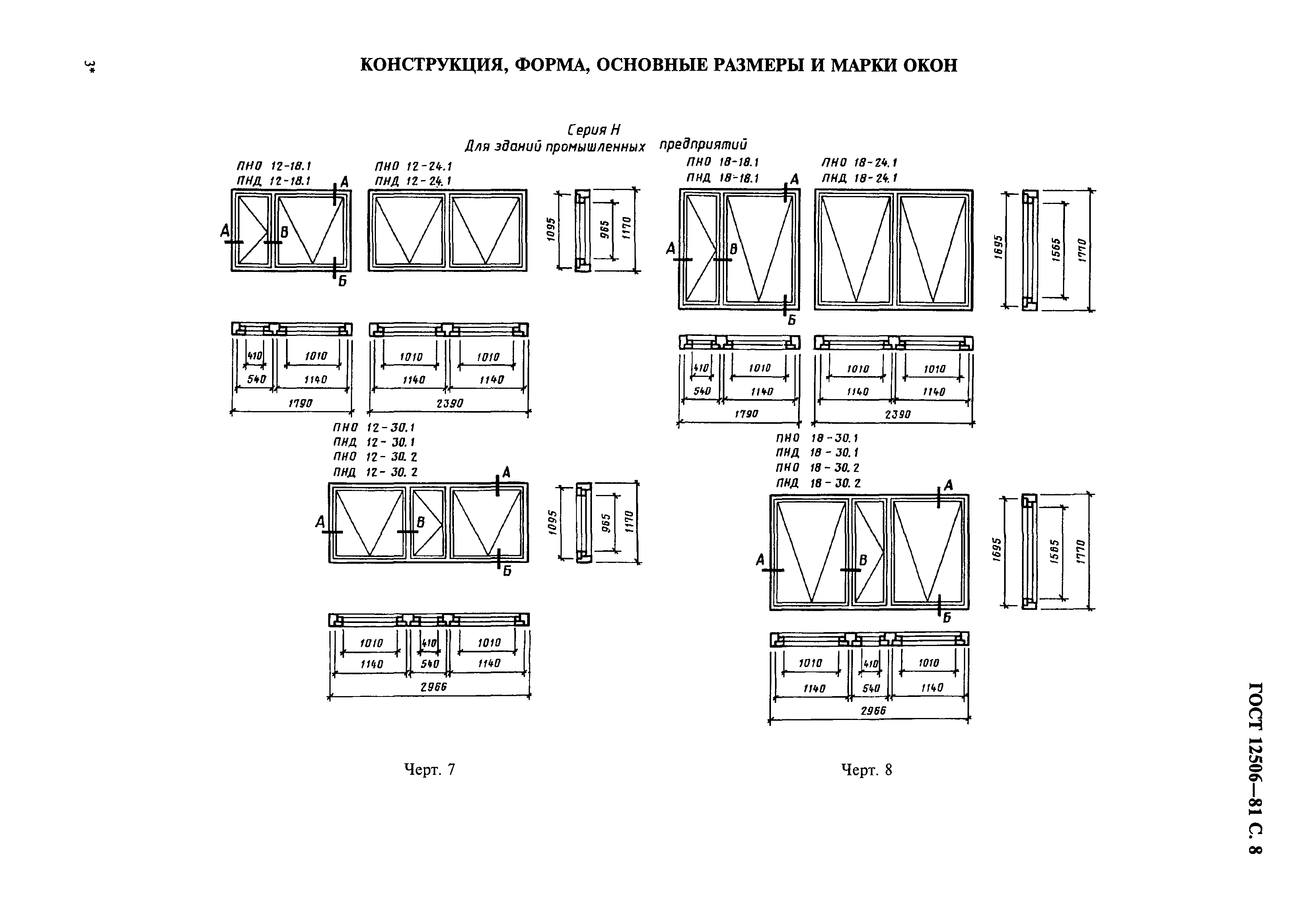 ГОСТ 12506-81