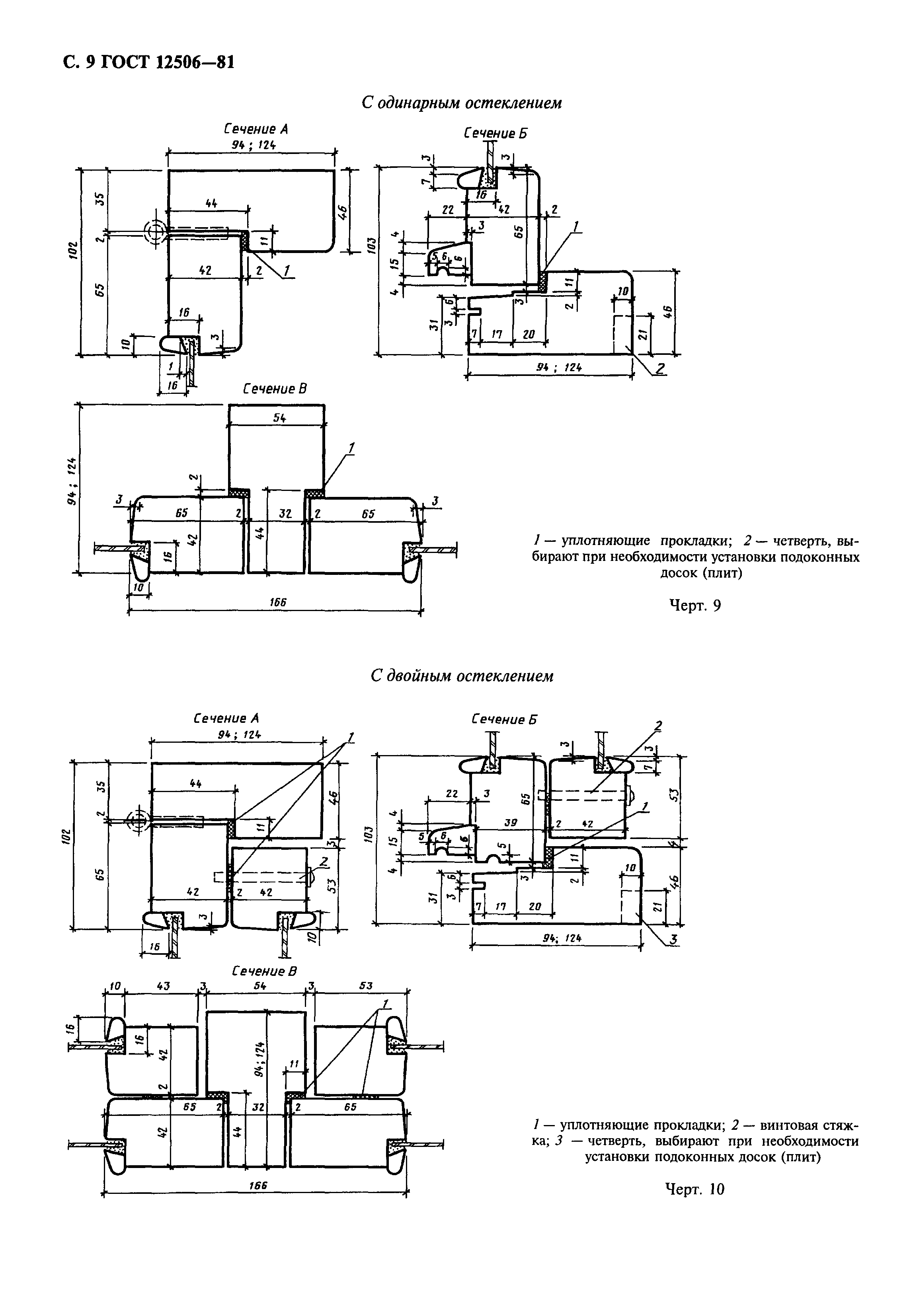 ГОСТ 12506-81