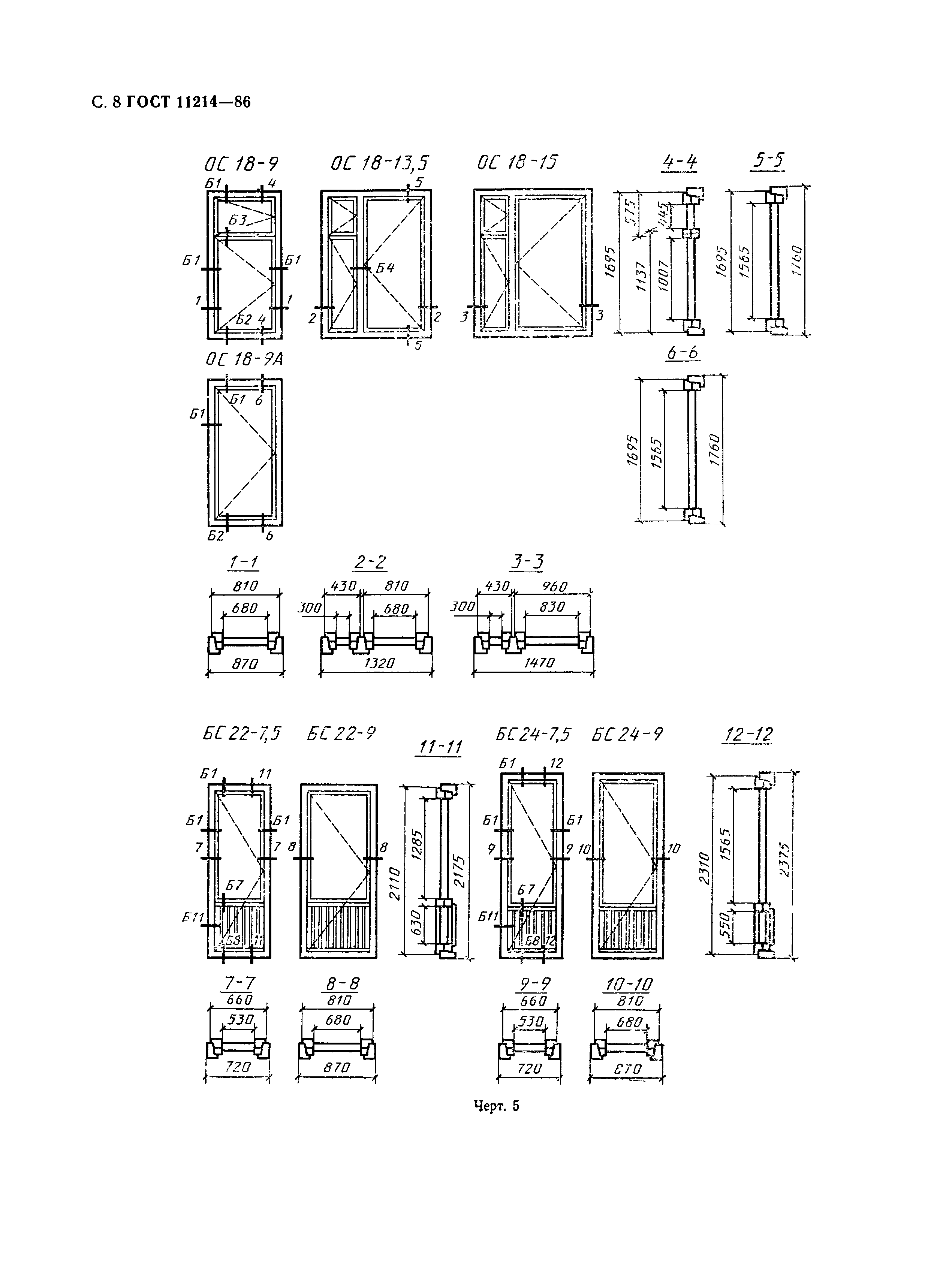 ГОСТ 11214-86