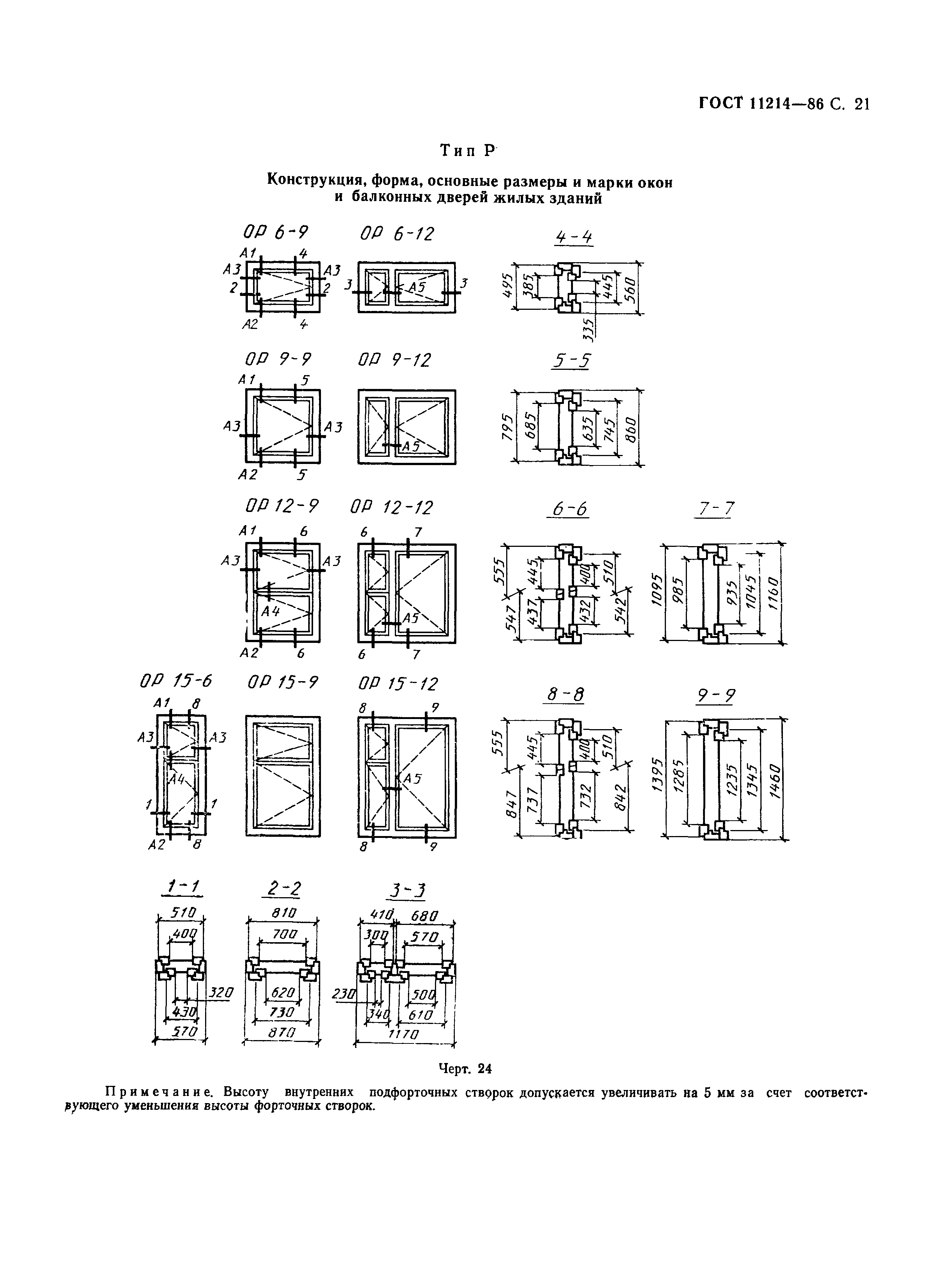 ГОСТ 11214-86