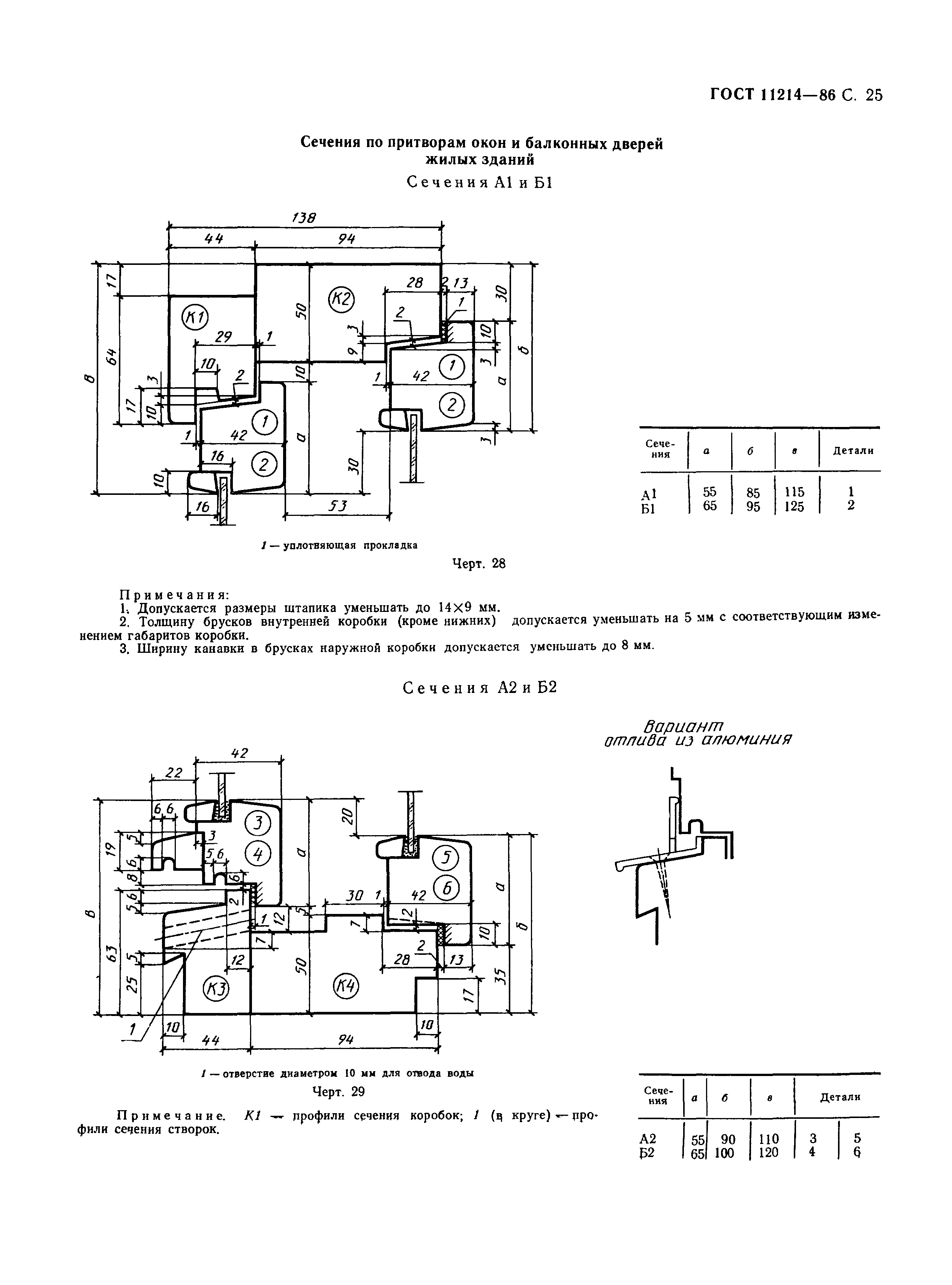 ГОСТ 11214-86