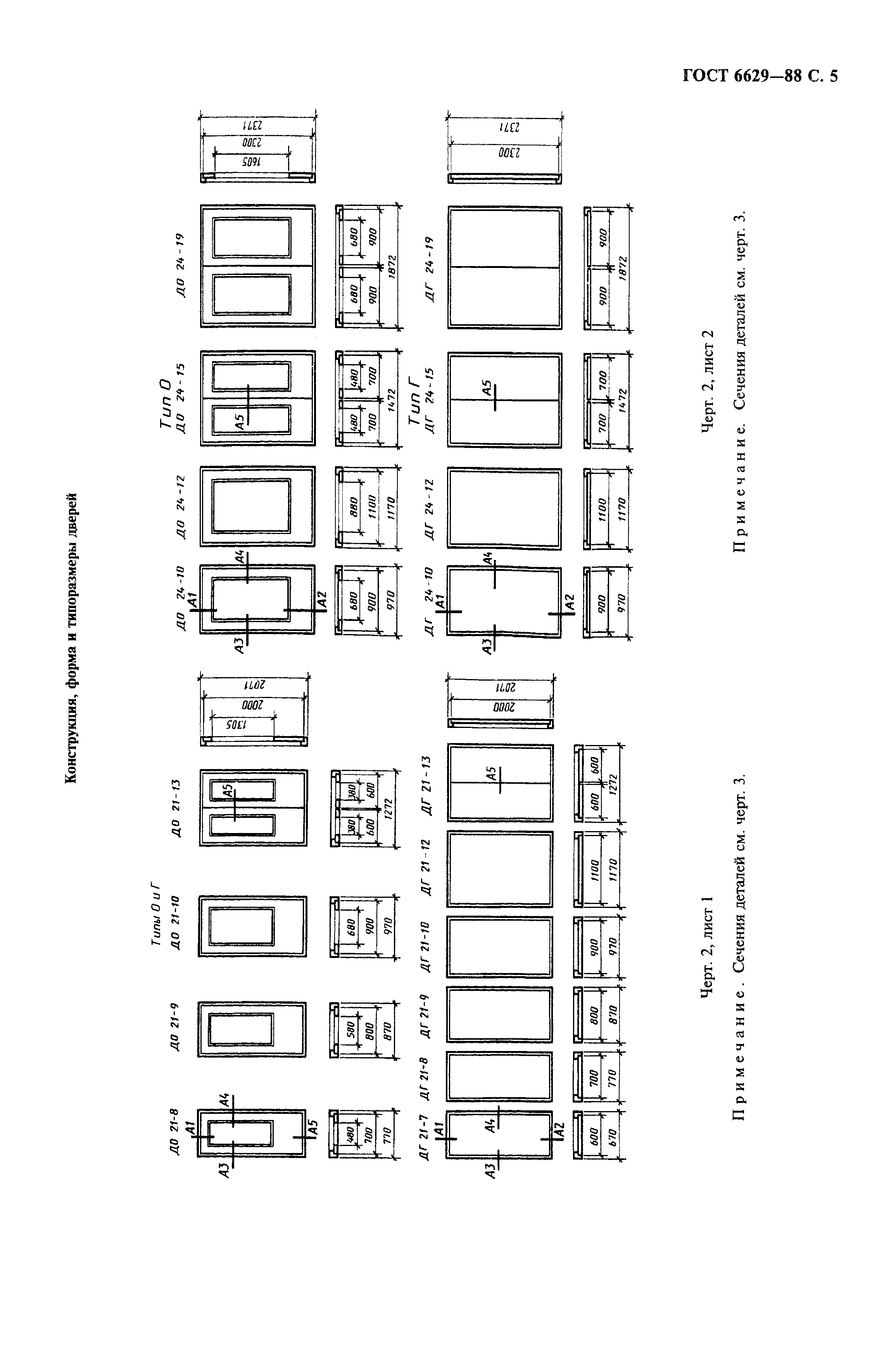 ГОСТ 6629-88