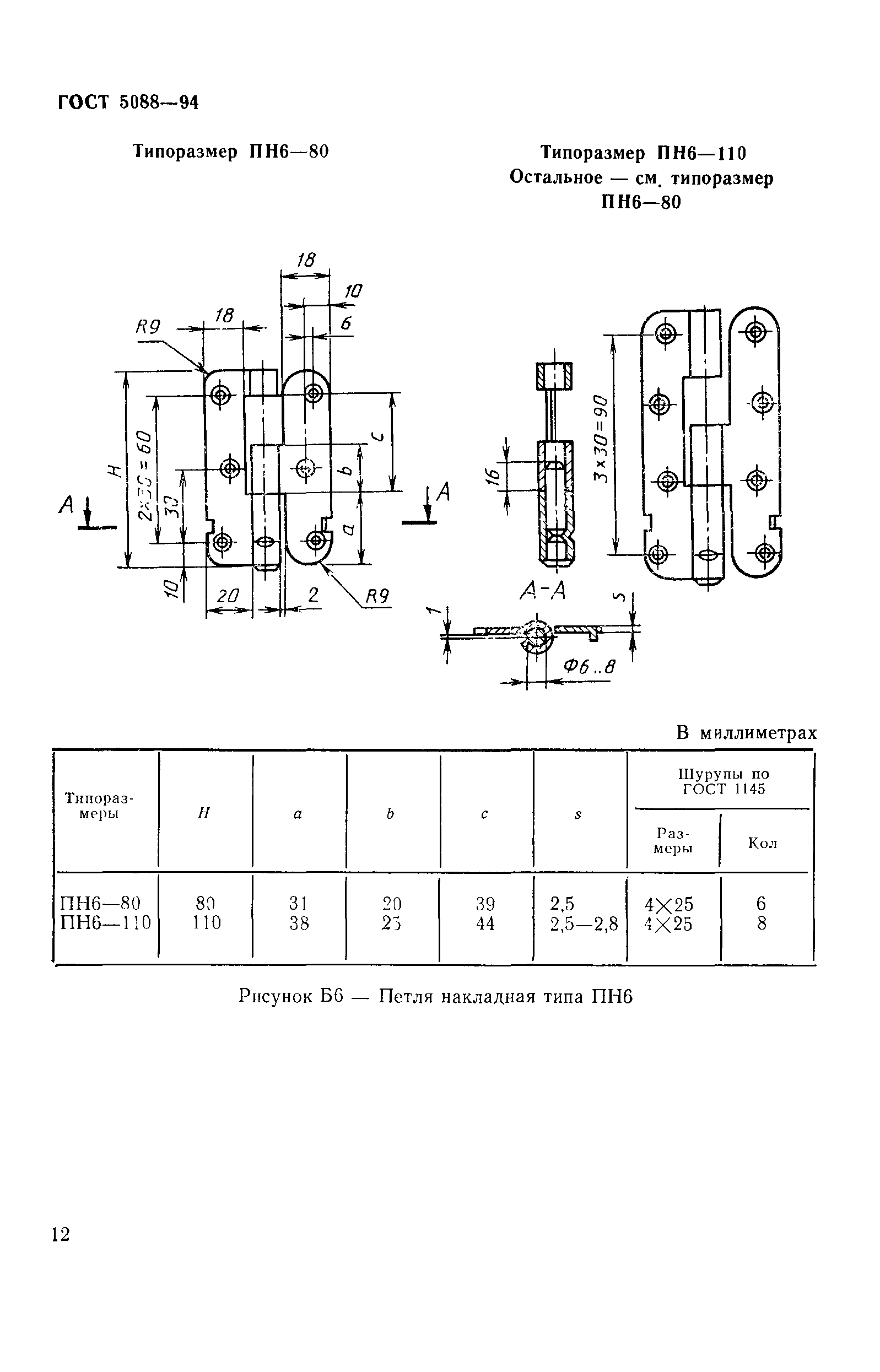 ГОСТ 5088-94