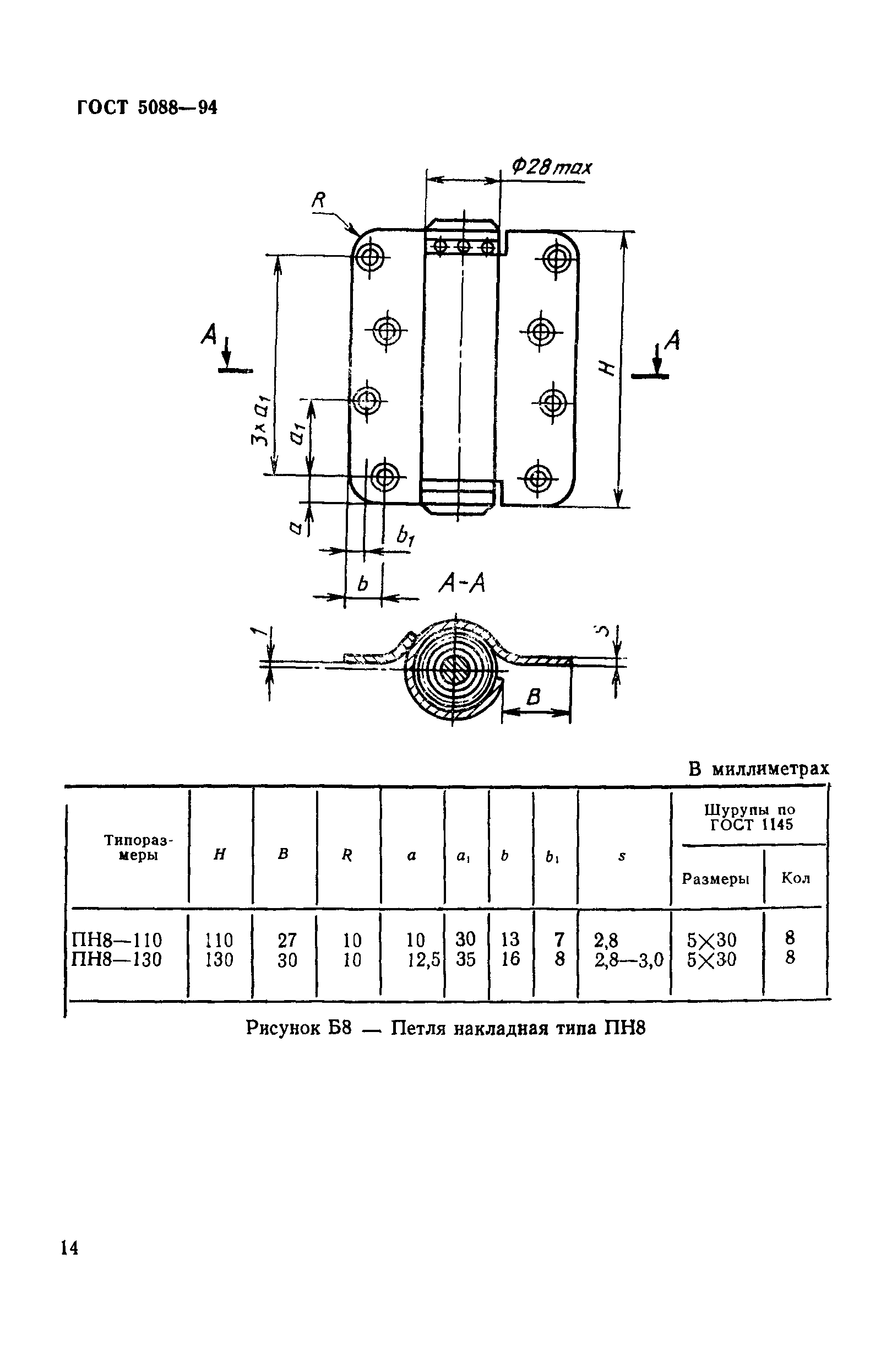 ГОСТ 5088-94