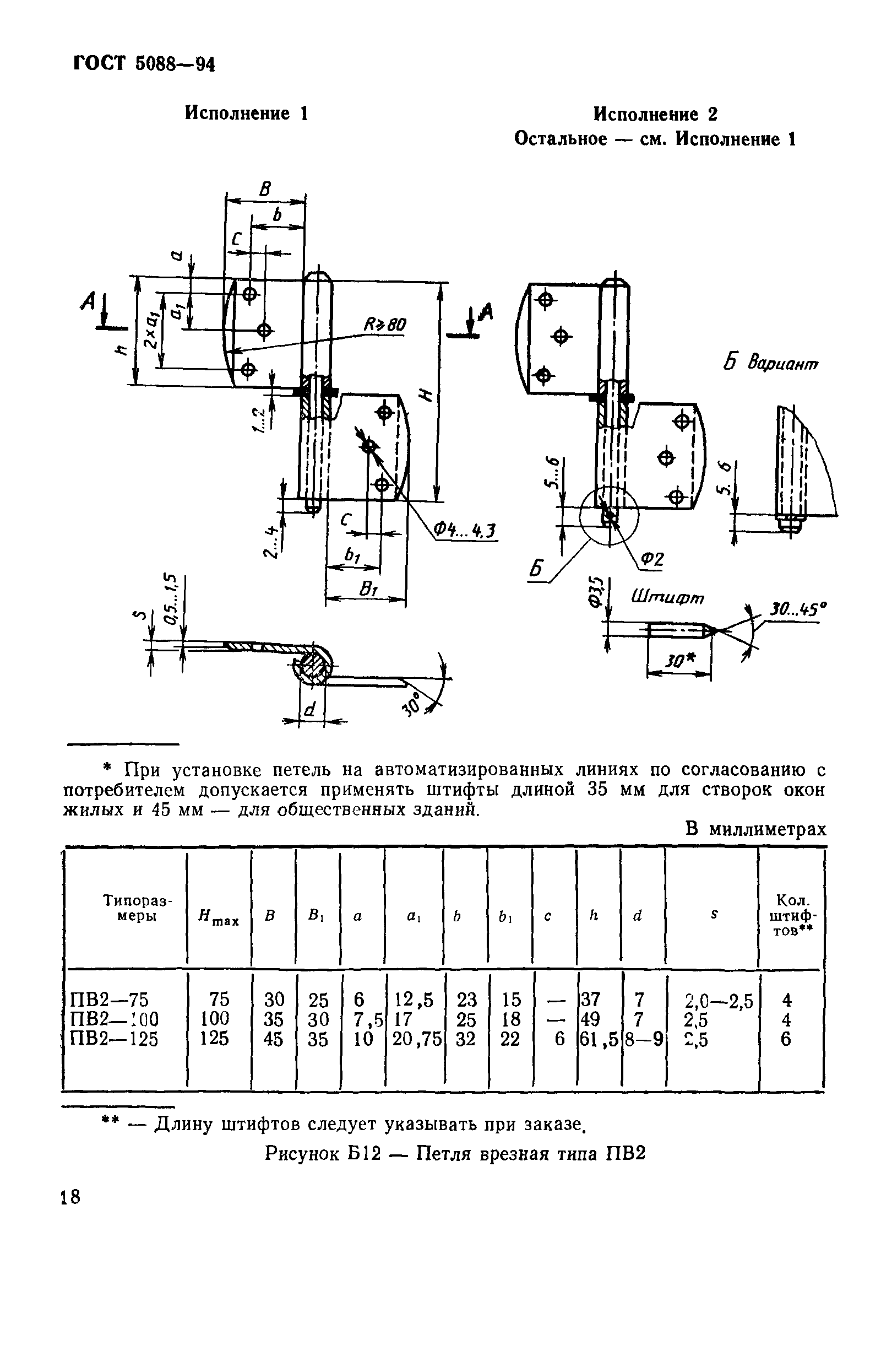 ГОСТ 5088-94