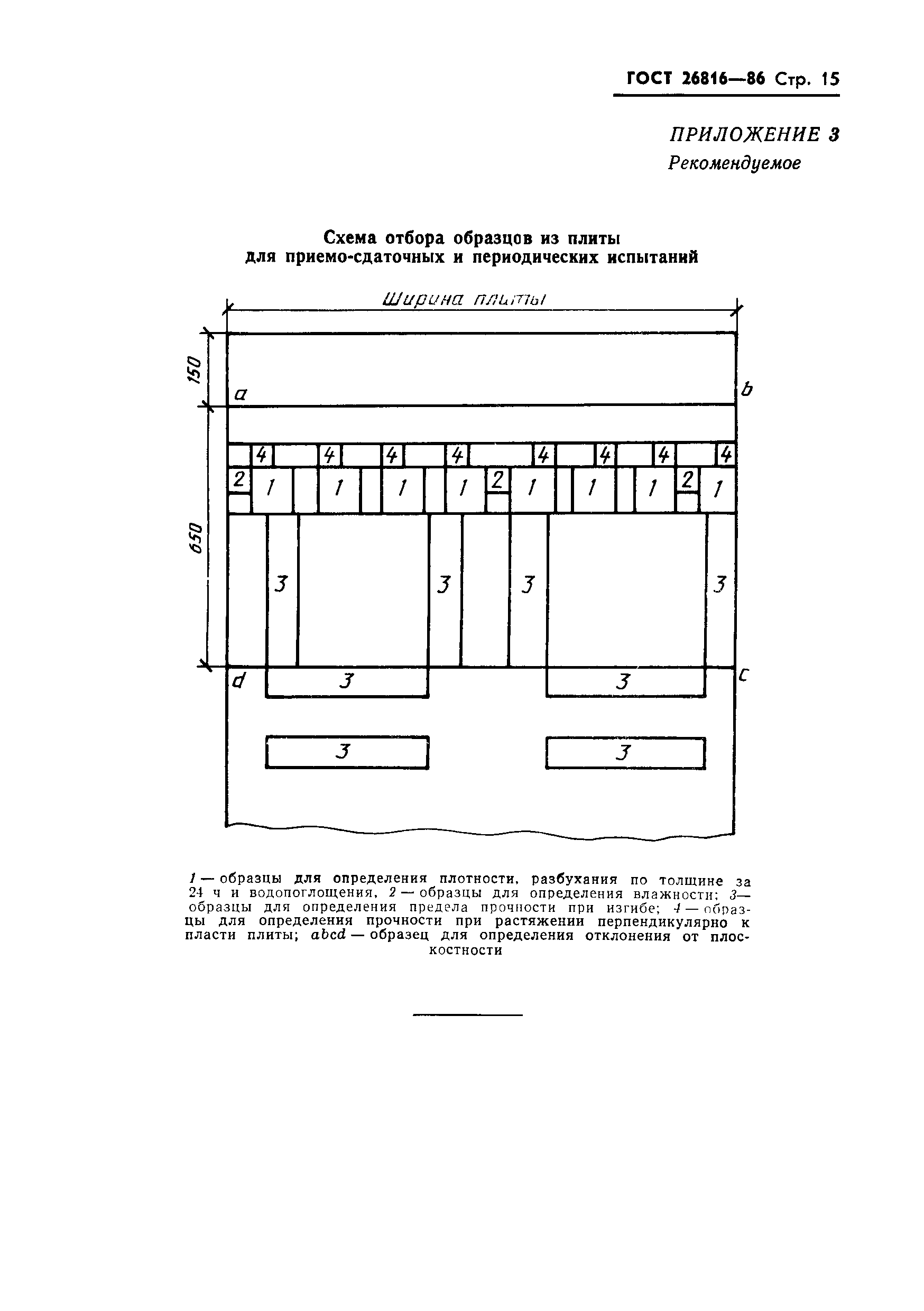 ГОСТ 26816-86