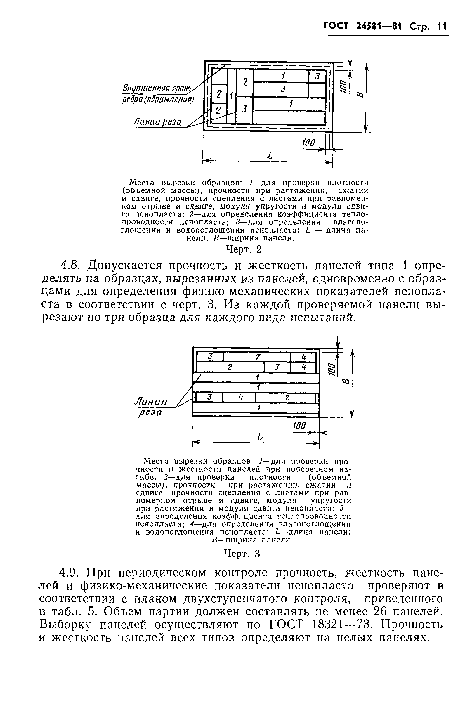 ГОСТ 24581-81