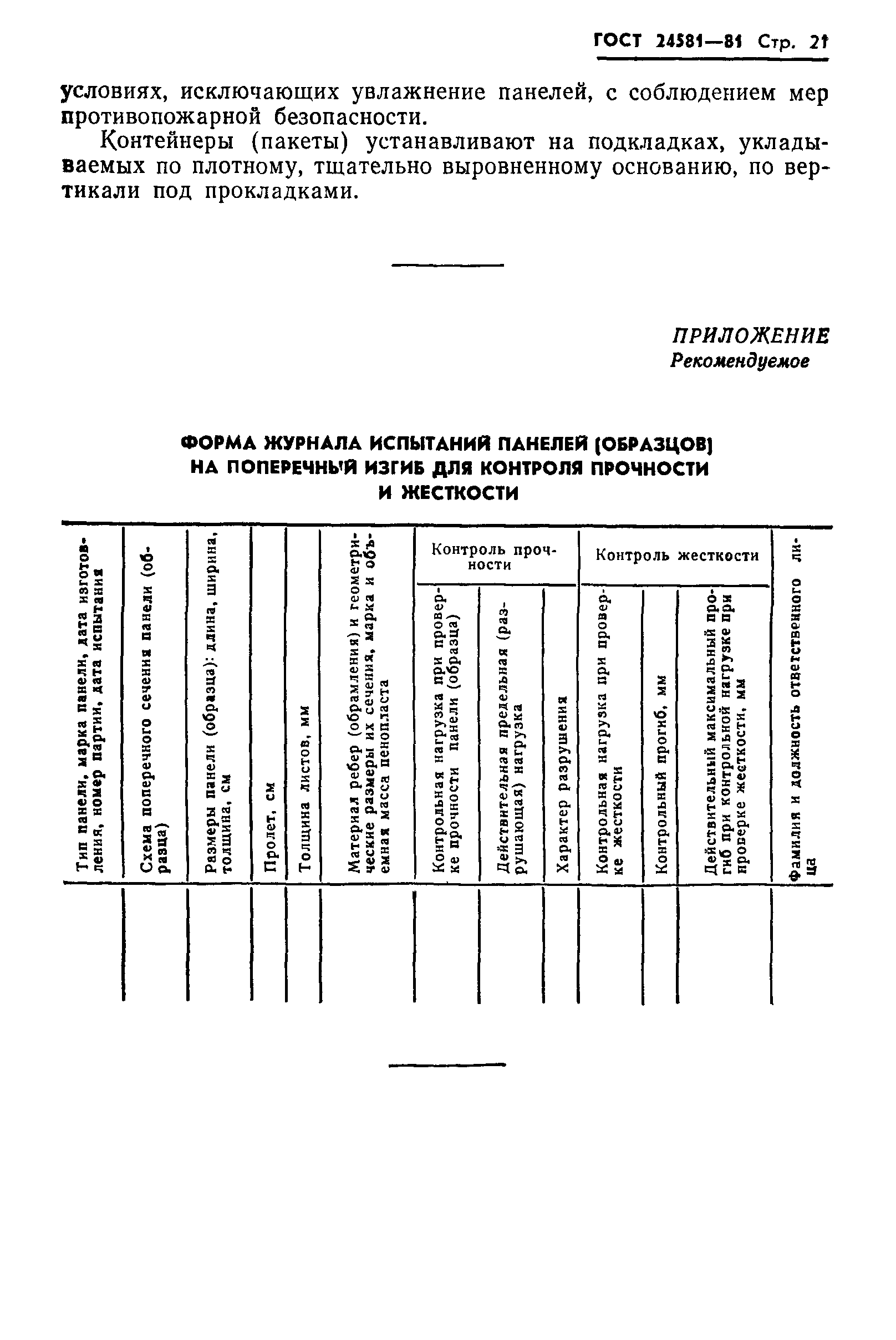 ГОСТ 24581-81