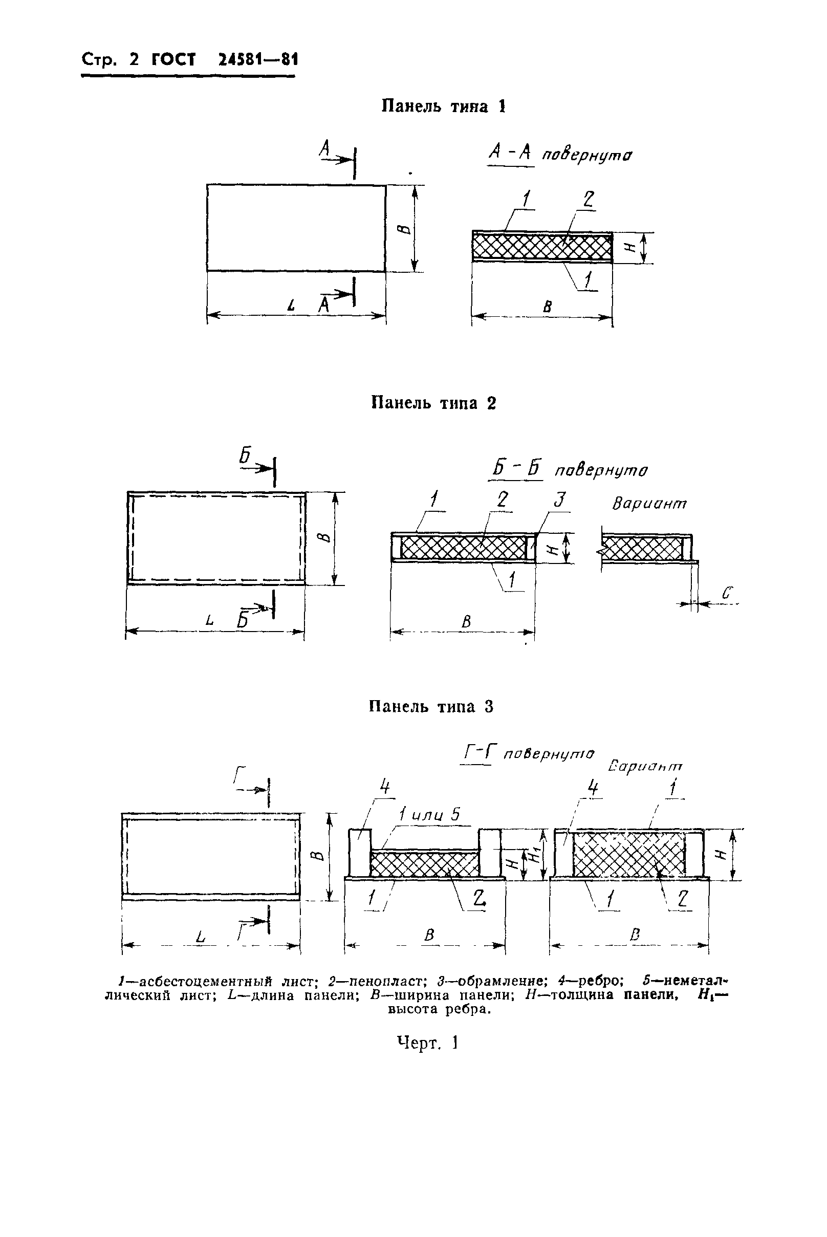 ГОСТ 24581-81