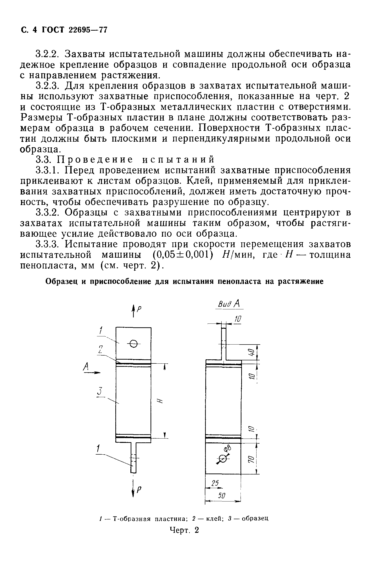 ГОСТ 22695-77