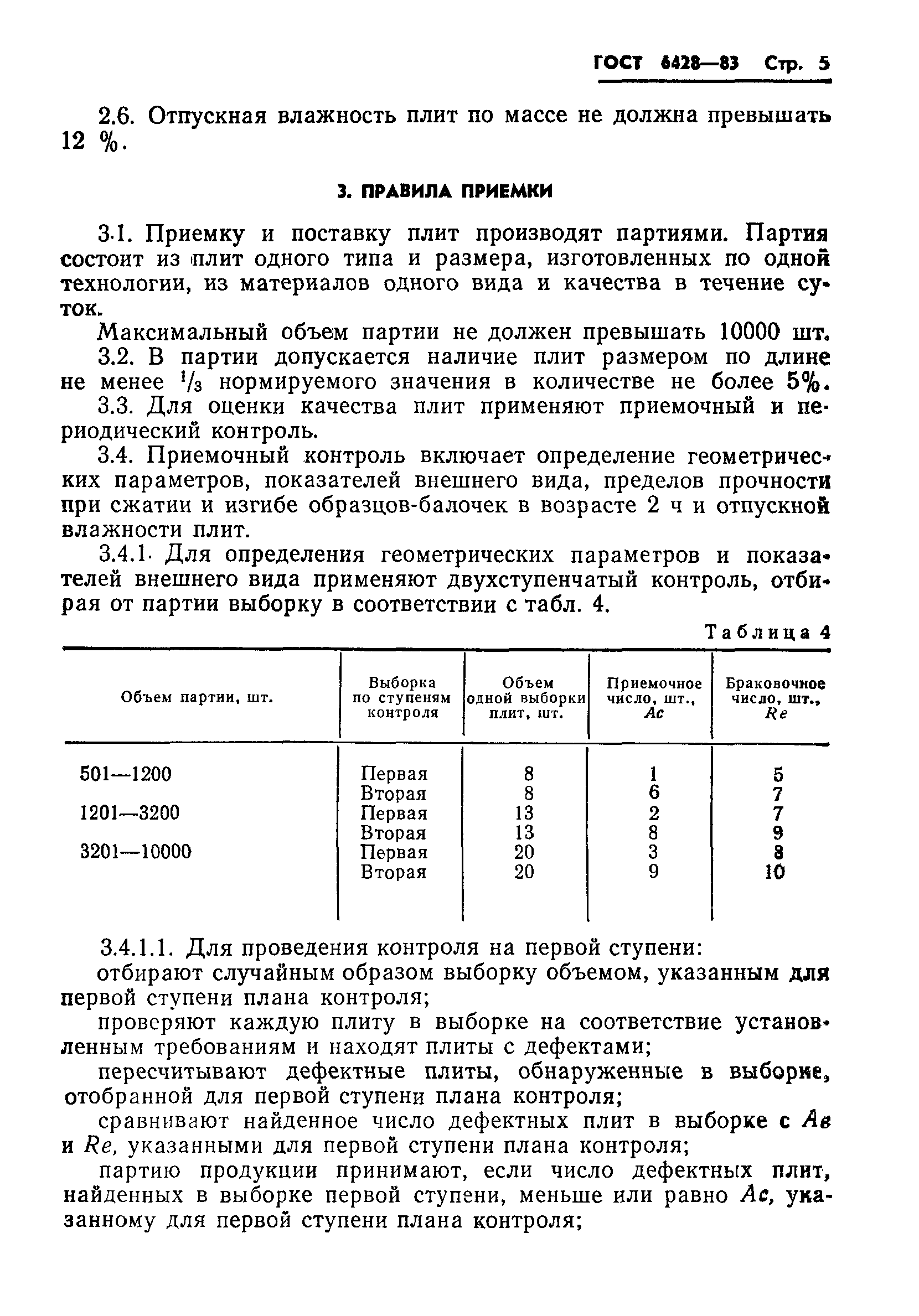 ГОСТ 6428-83