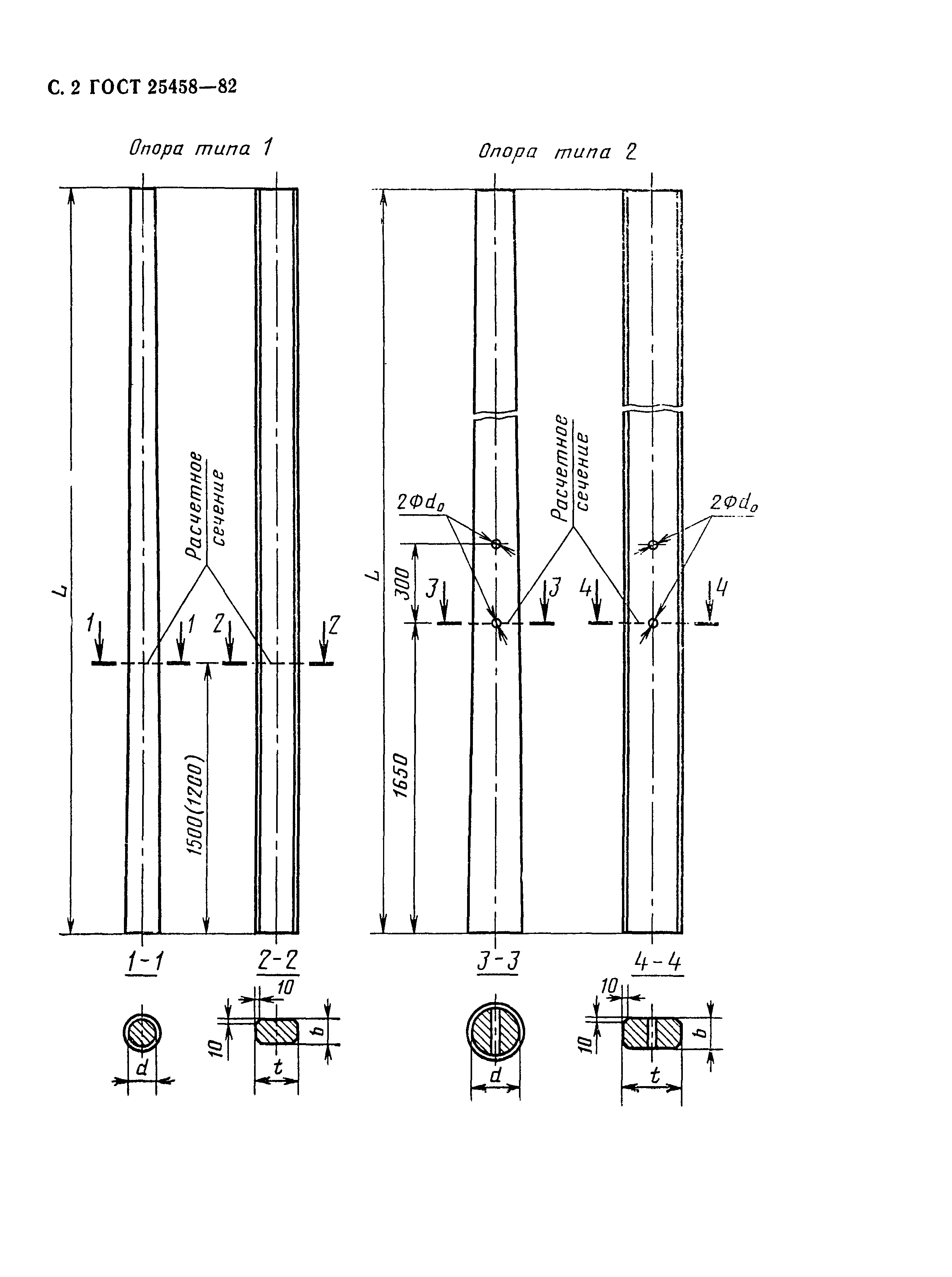 ГОСТ 25458-82