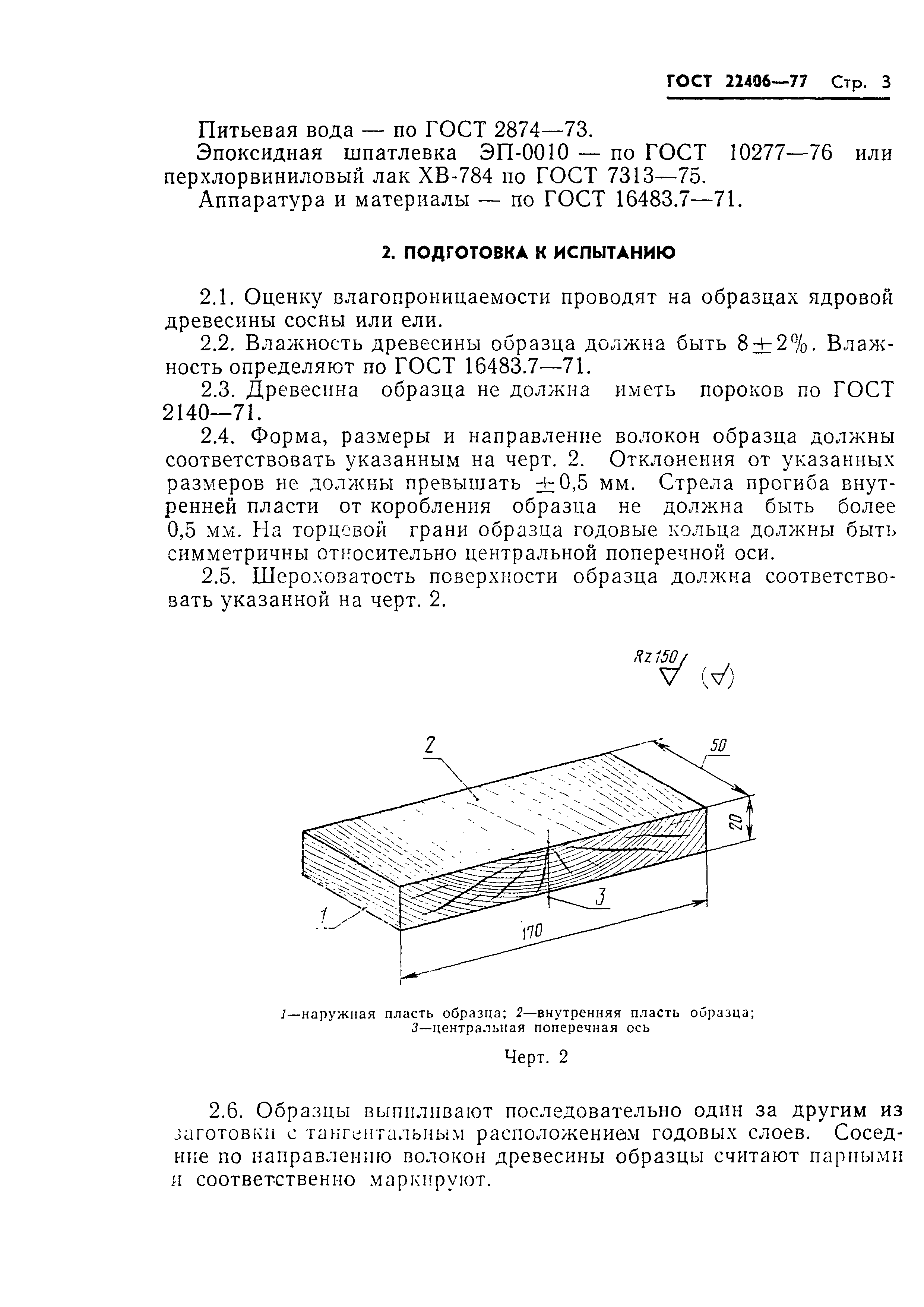 ГОСТ 22406-77