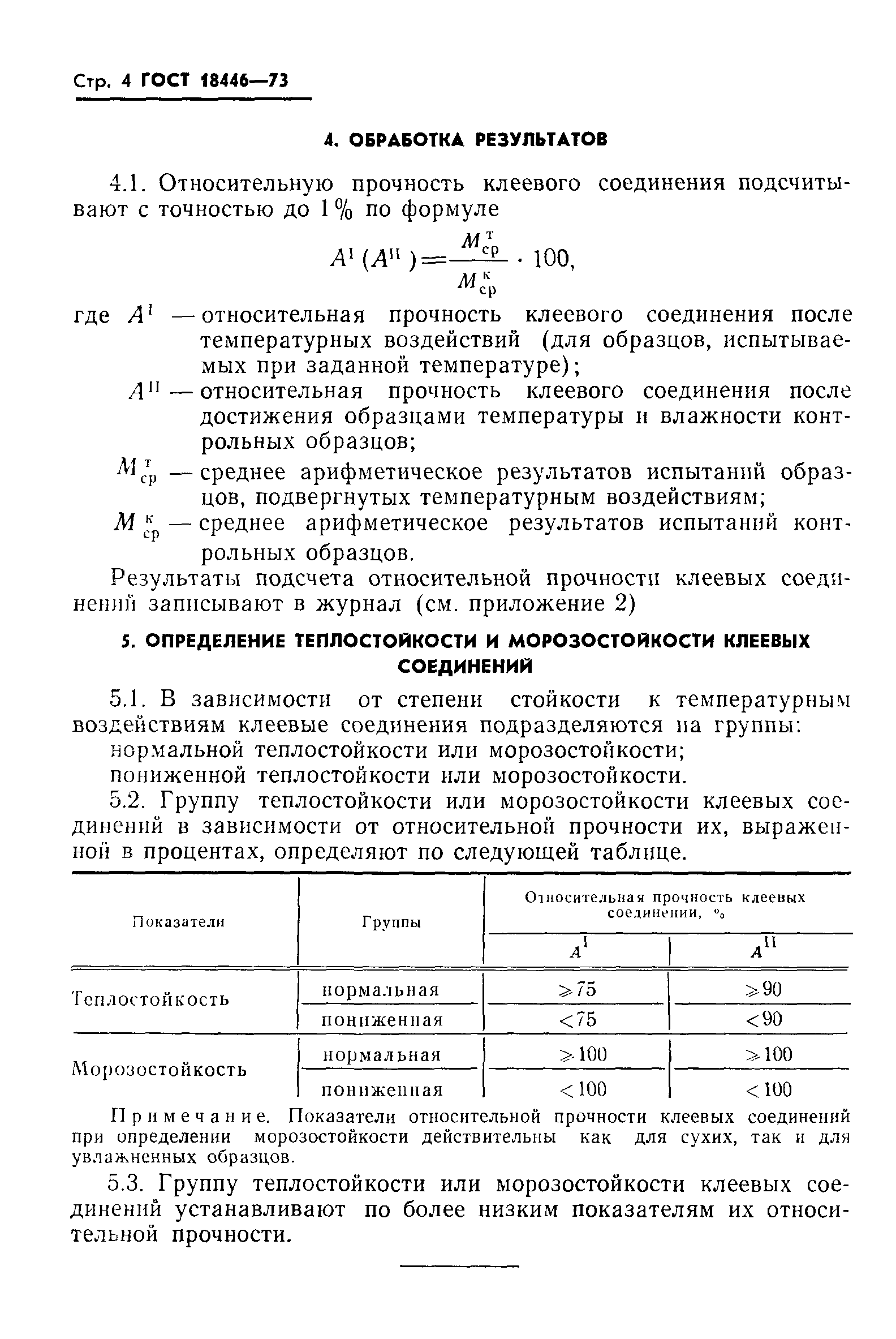 ГОСТ 18446-73