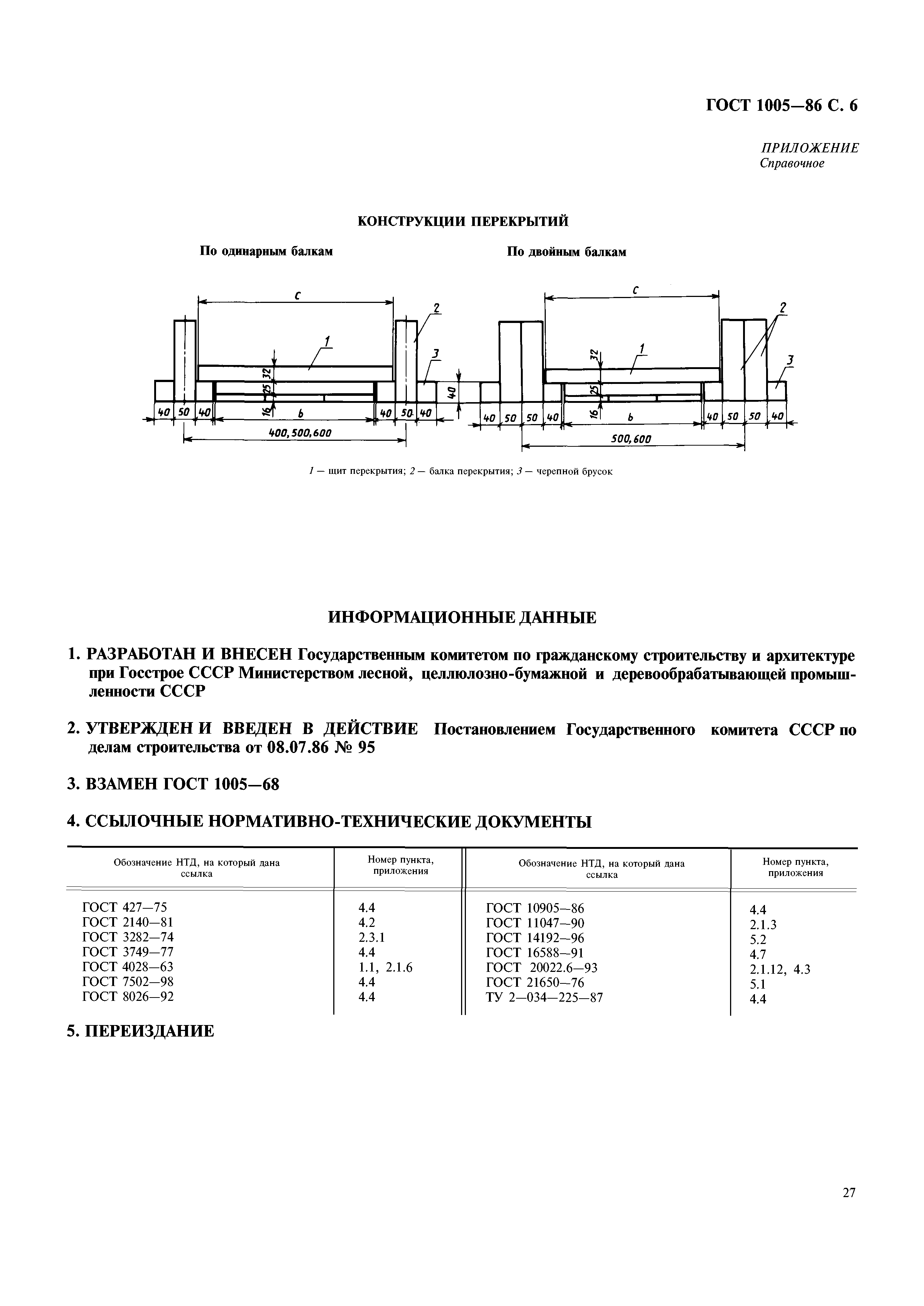 ГОСТ 1005-86