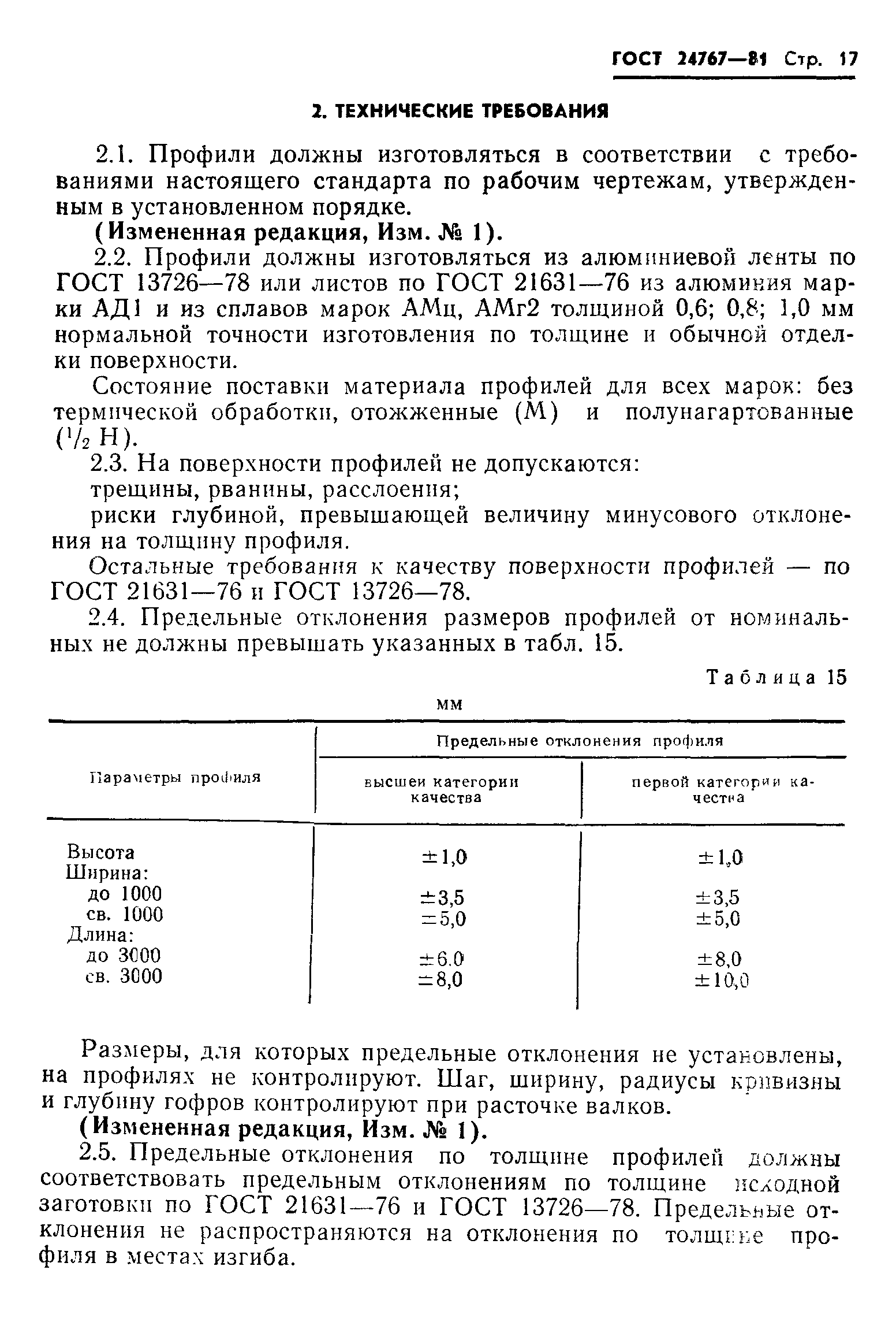ГОСТ 24767-81